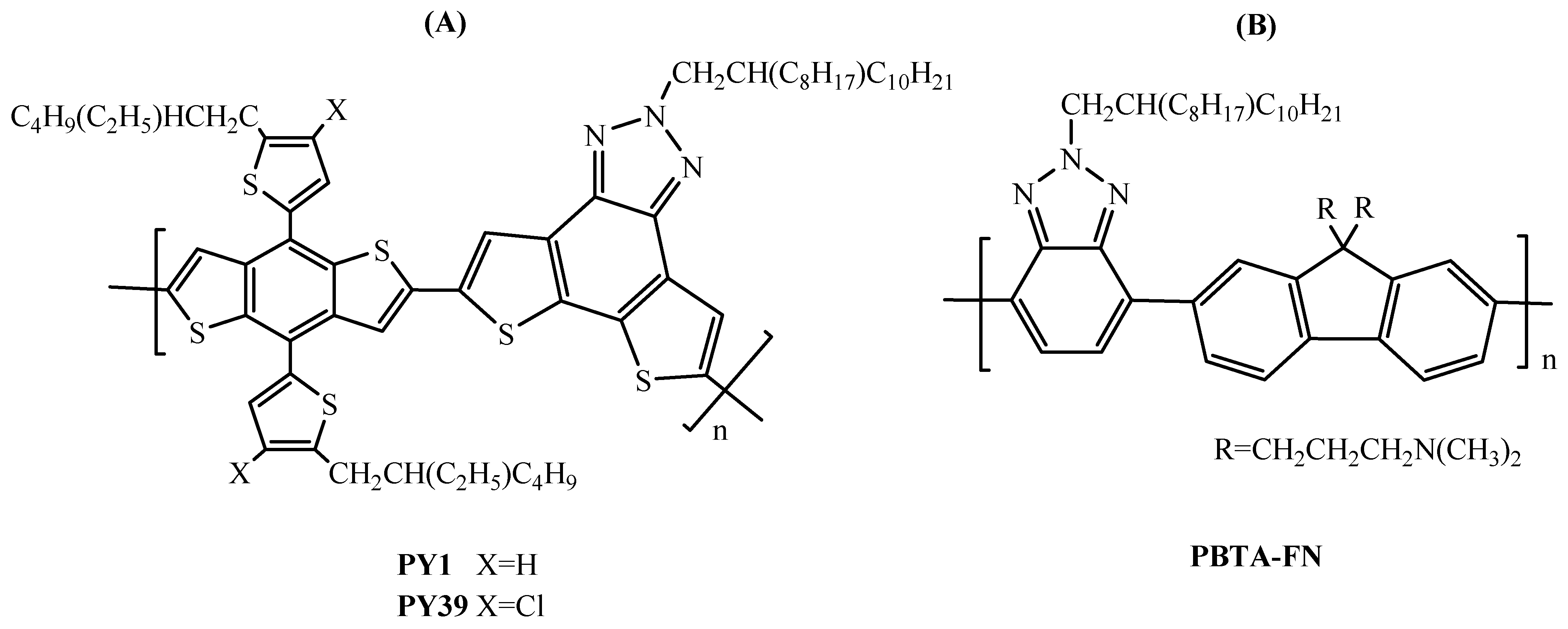 Molecules 29 03625 g003