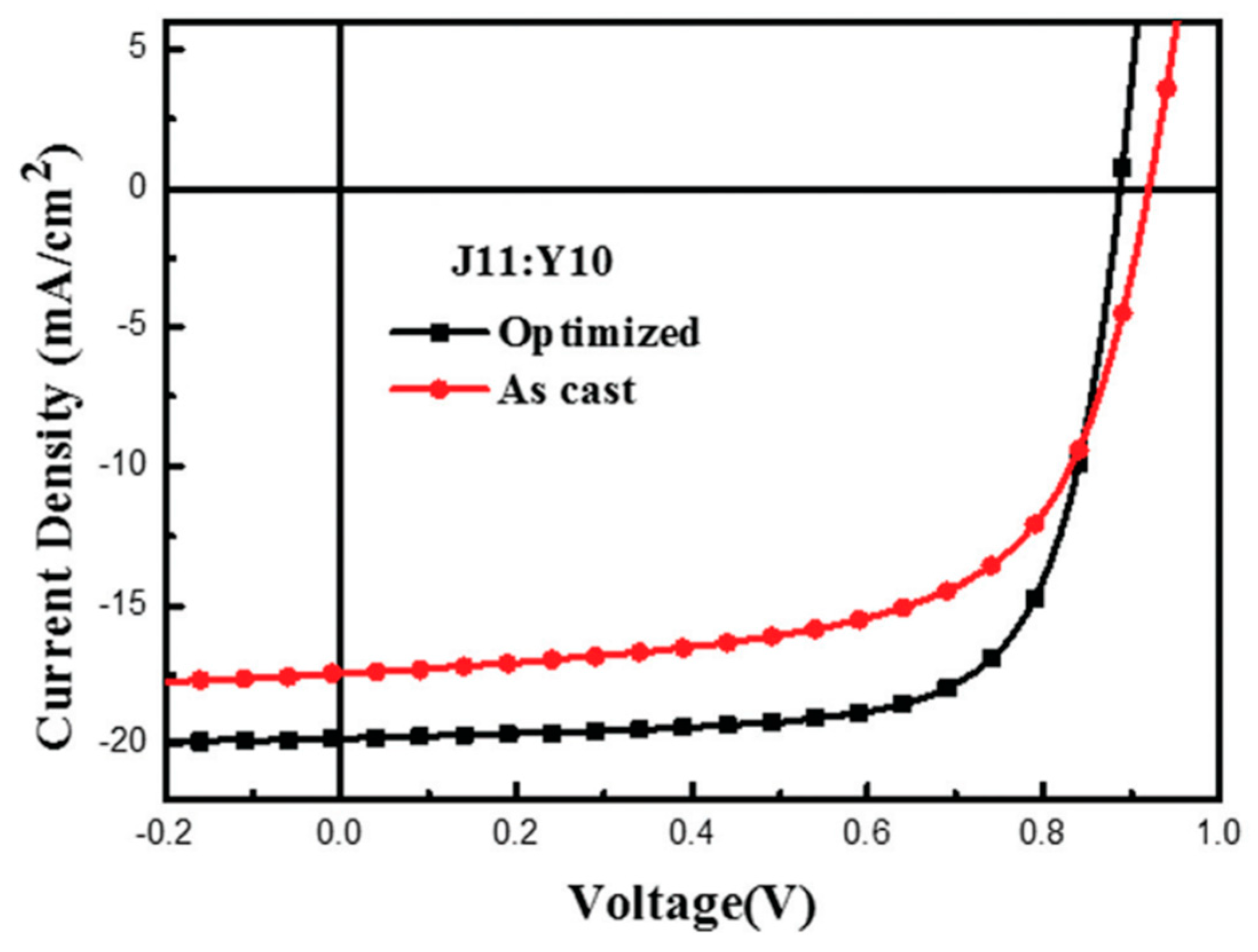 Molecules 29 03625 g017
