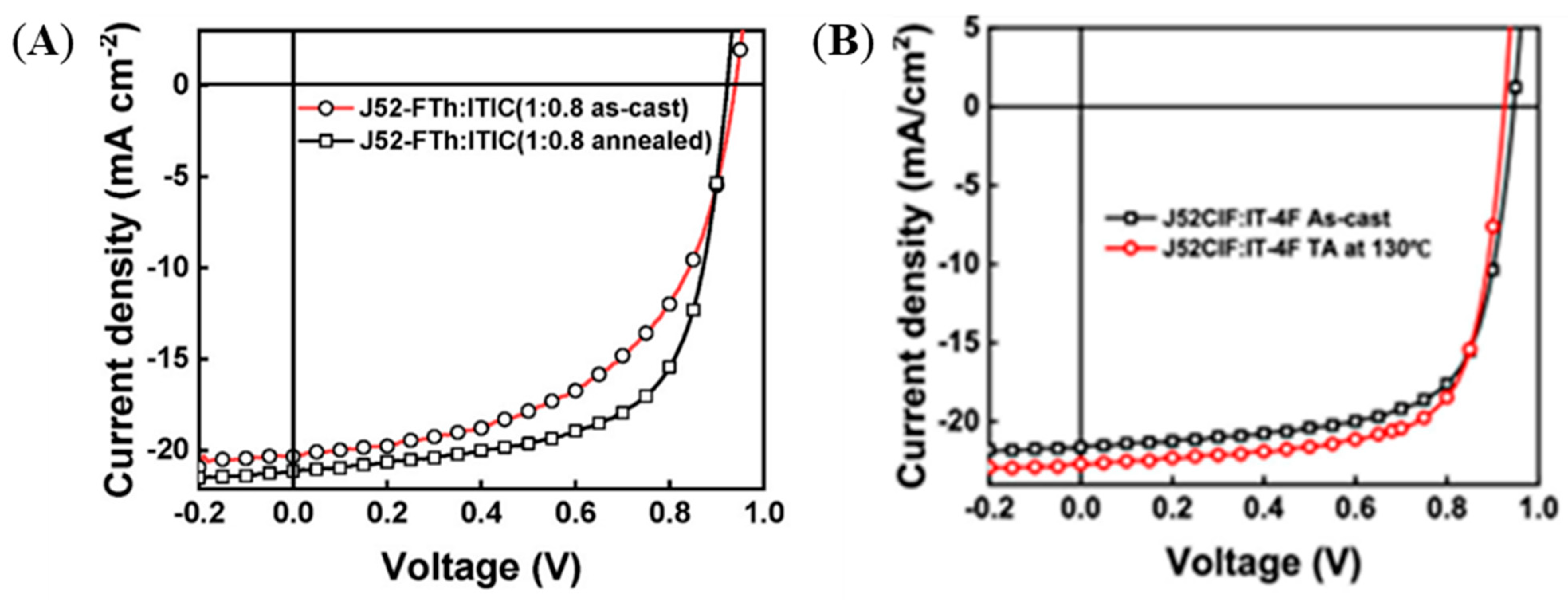 Molecules 29 03625 g018