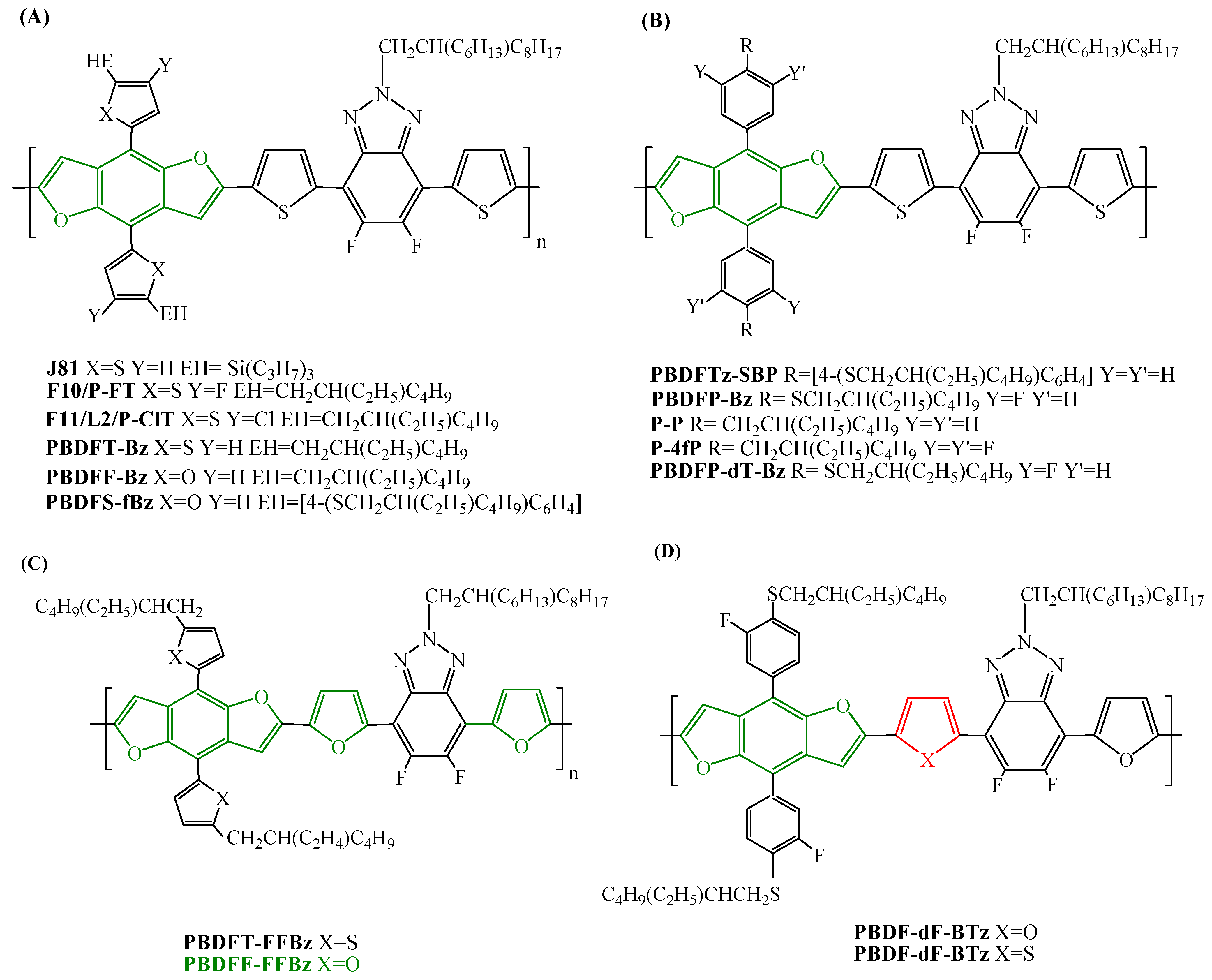 Molecules 29 03625 g030