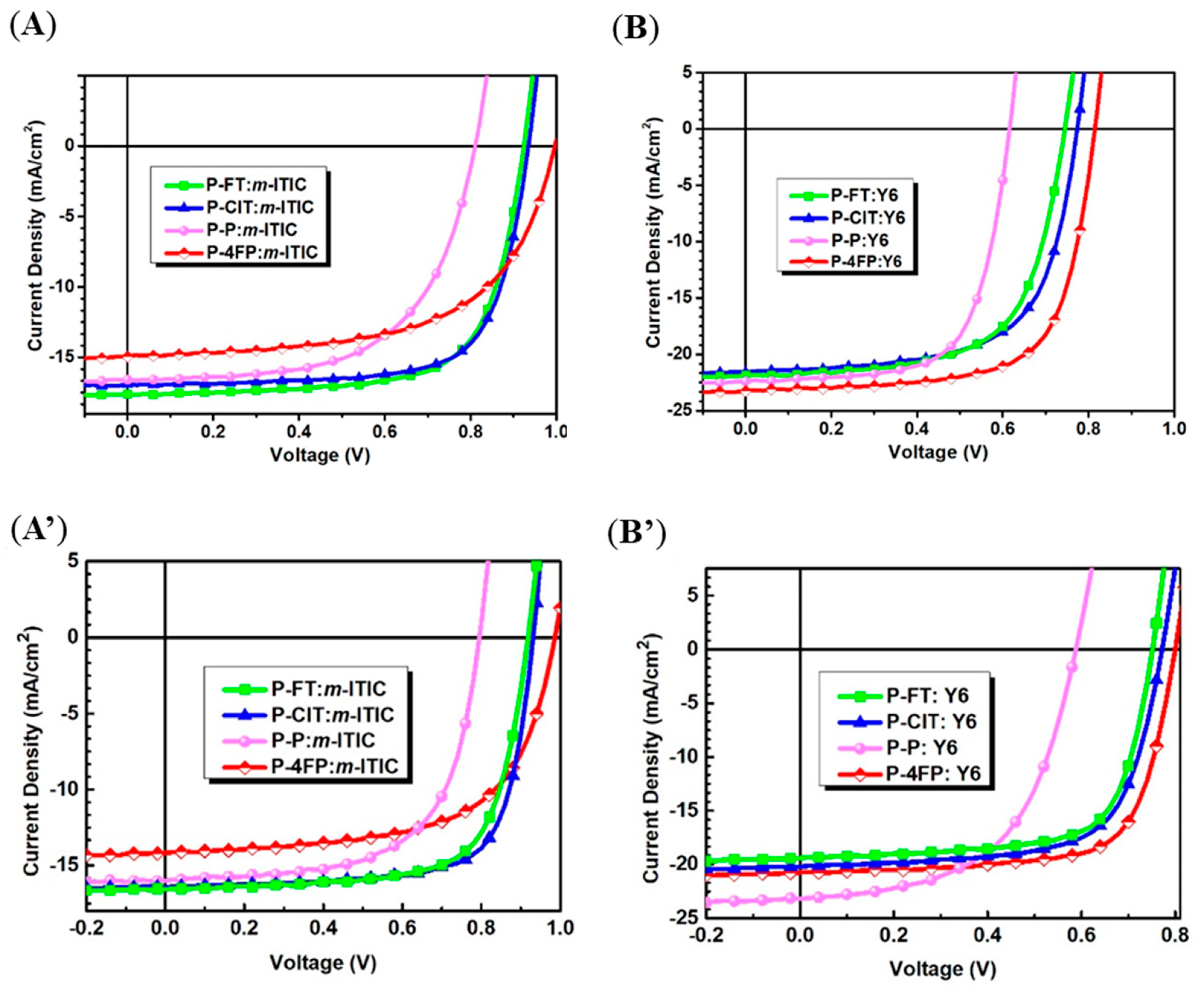 Molecules 29 03625 g033