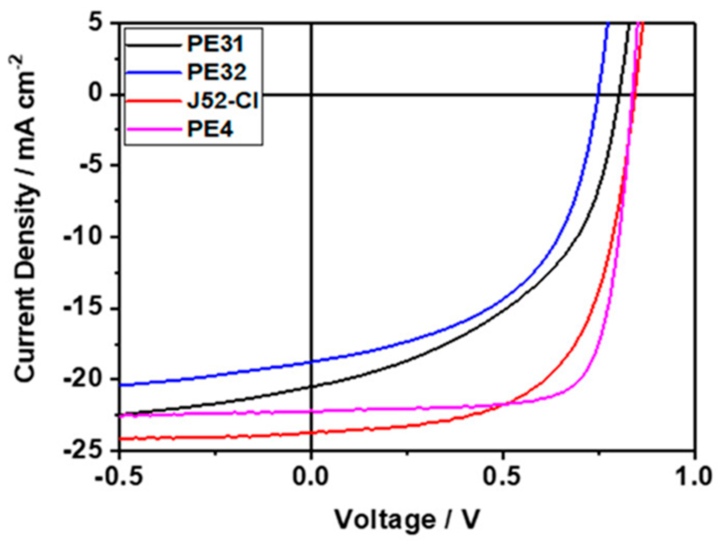 Molecules 29 03625 g037