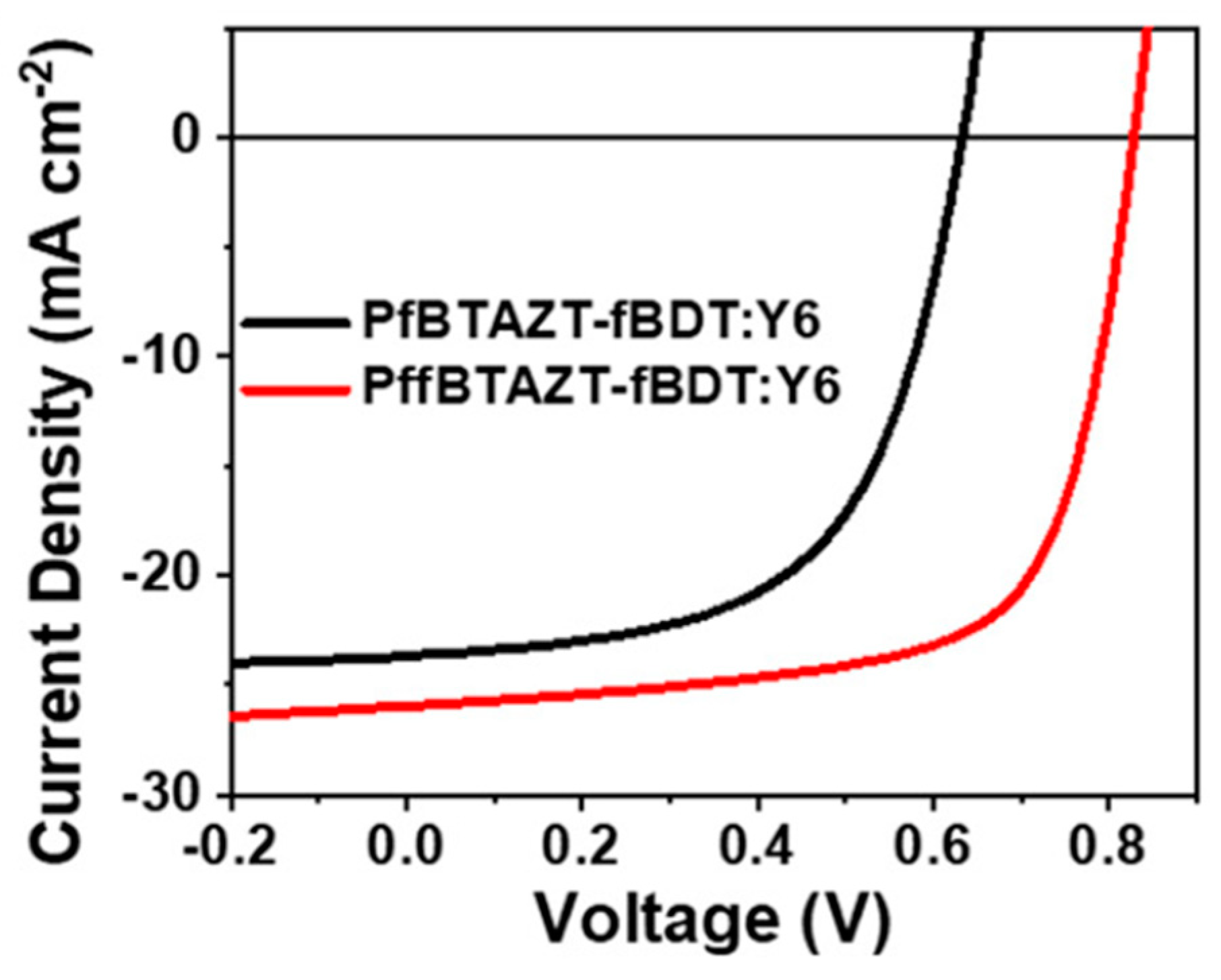 Molecules 29 03625 g046