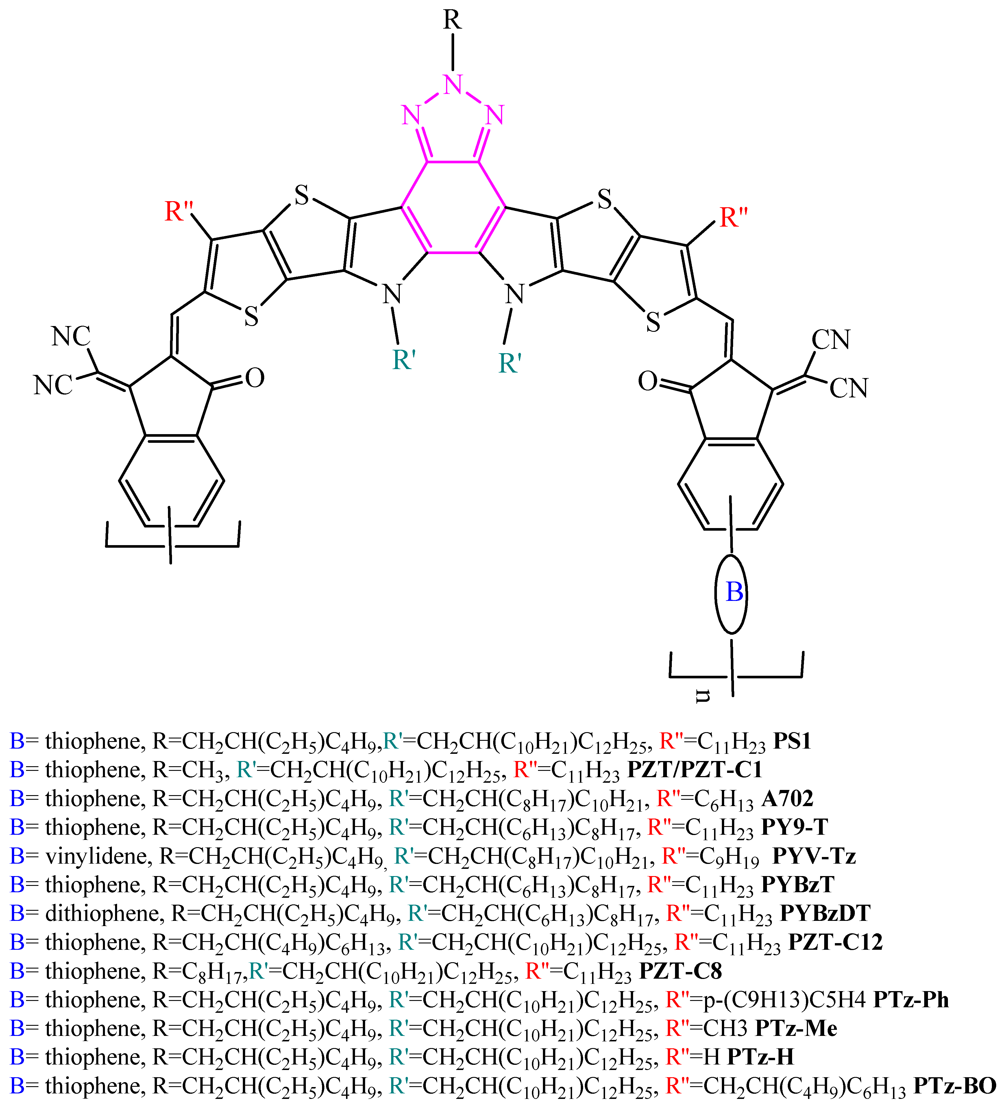 Molecules 29 03625 g049