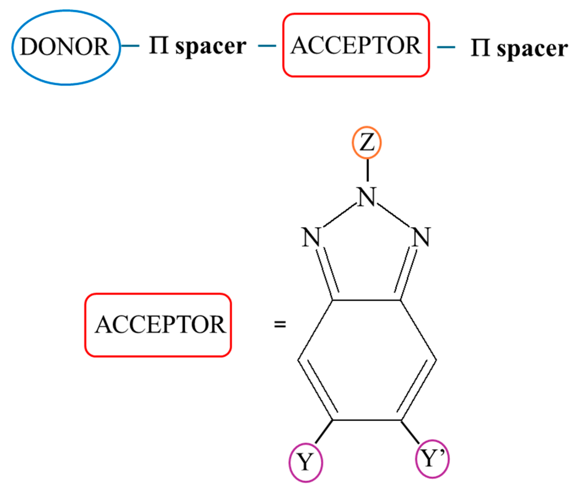 Molecules 29 03625 sch003