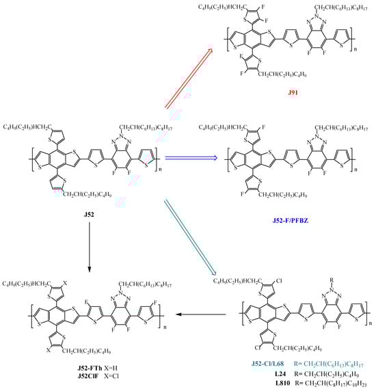 Molecules 29 03625 sch004