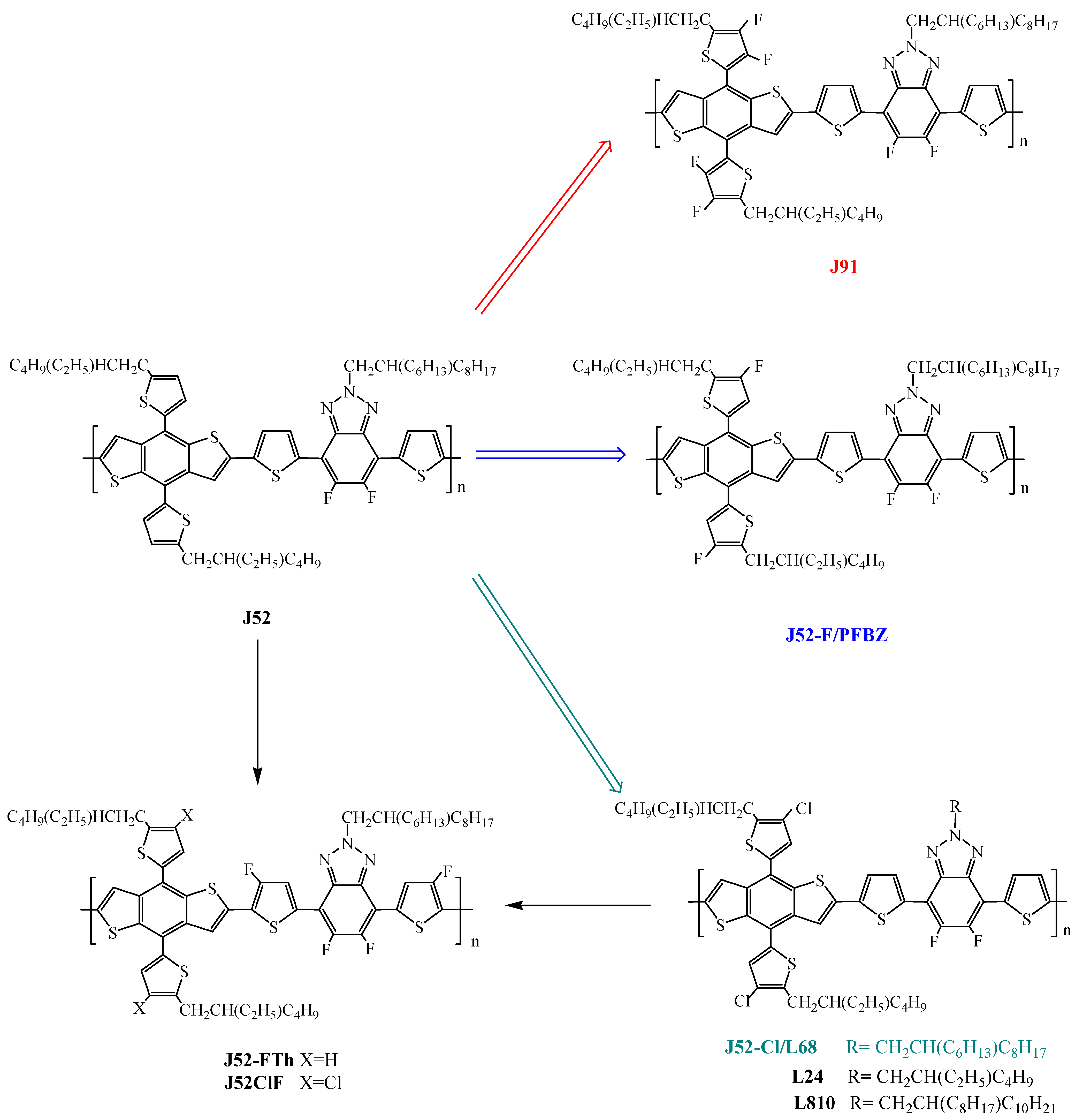 Molecules 29 03625 sch004
