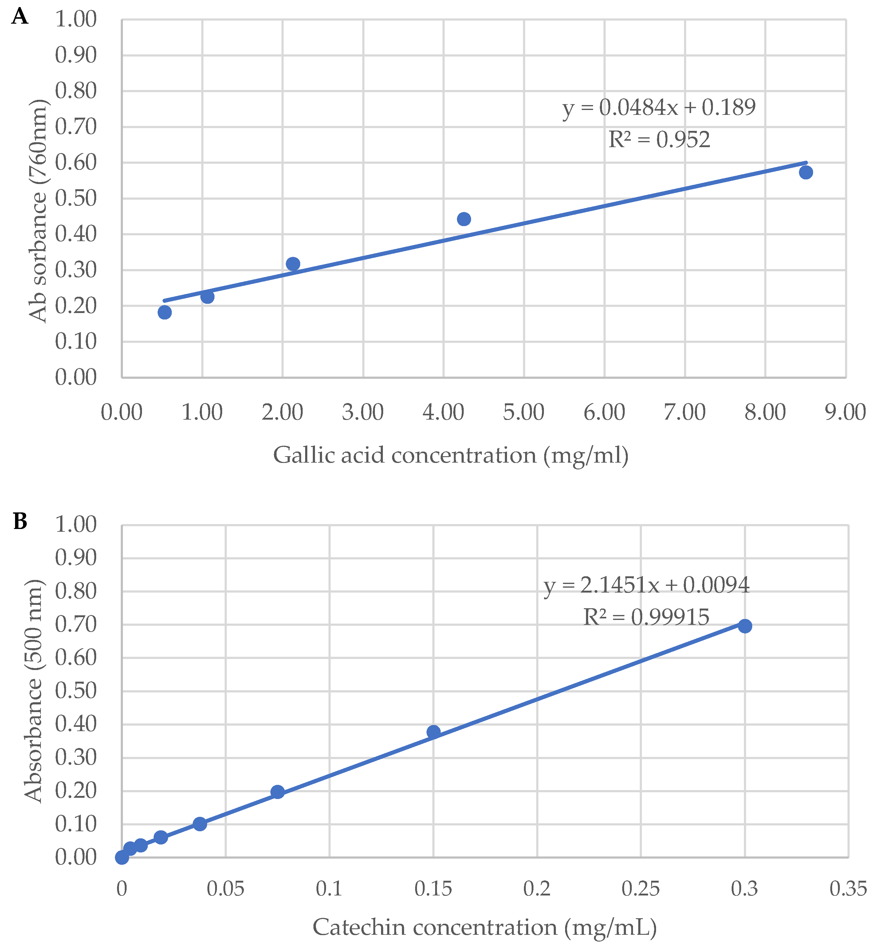 Molecules 29 03626 g001
