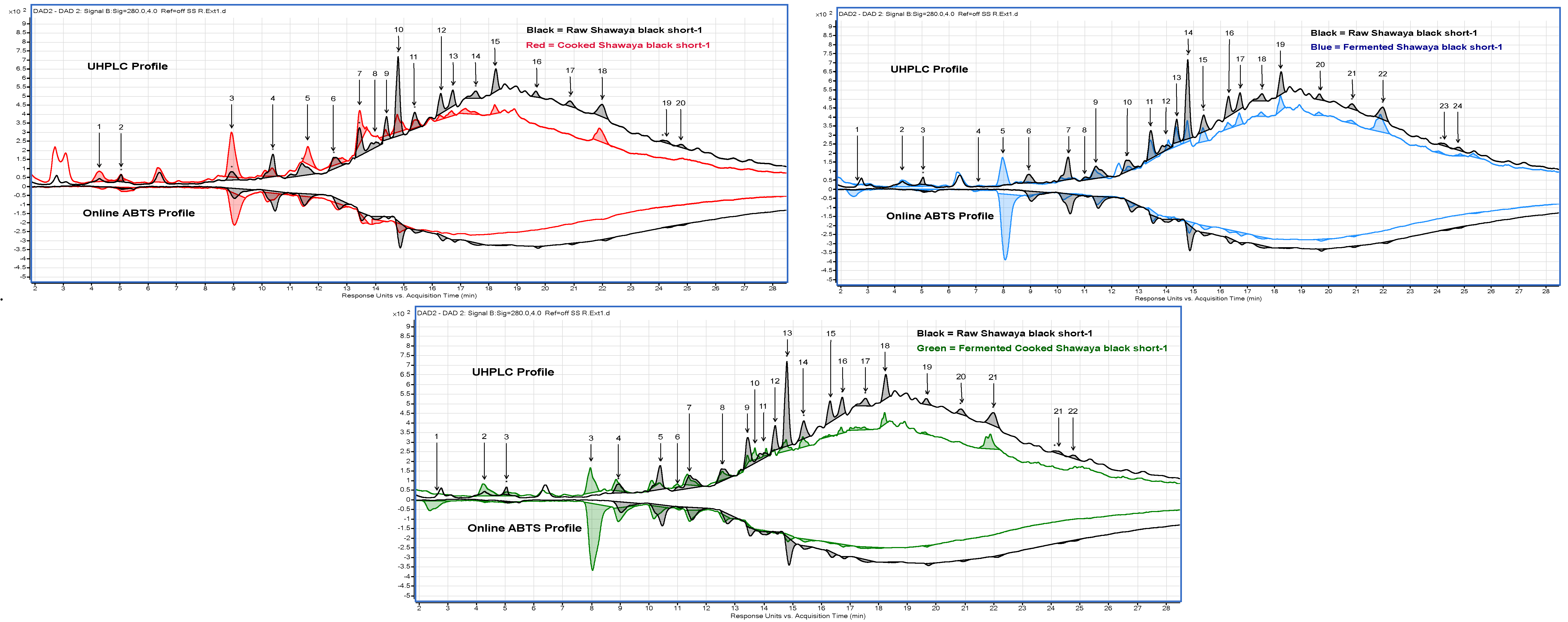 Molecules 29 03626 g002