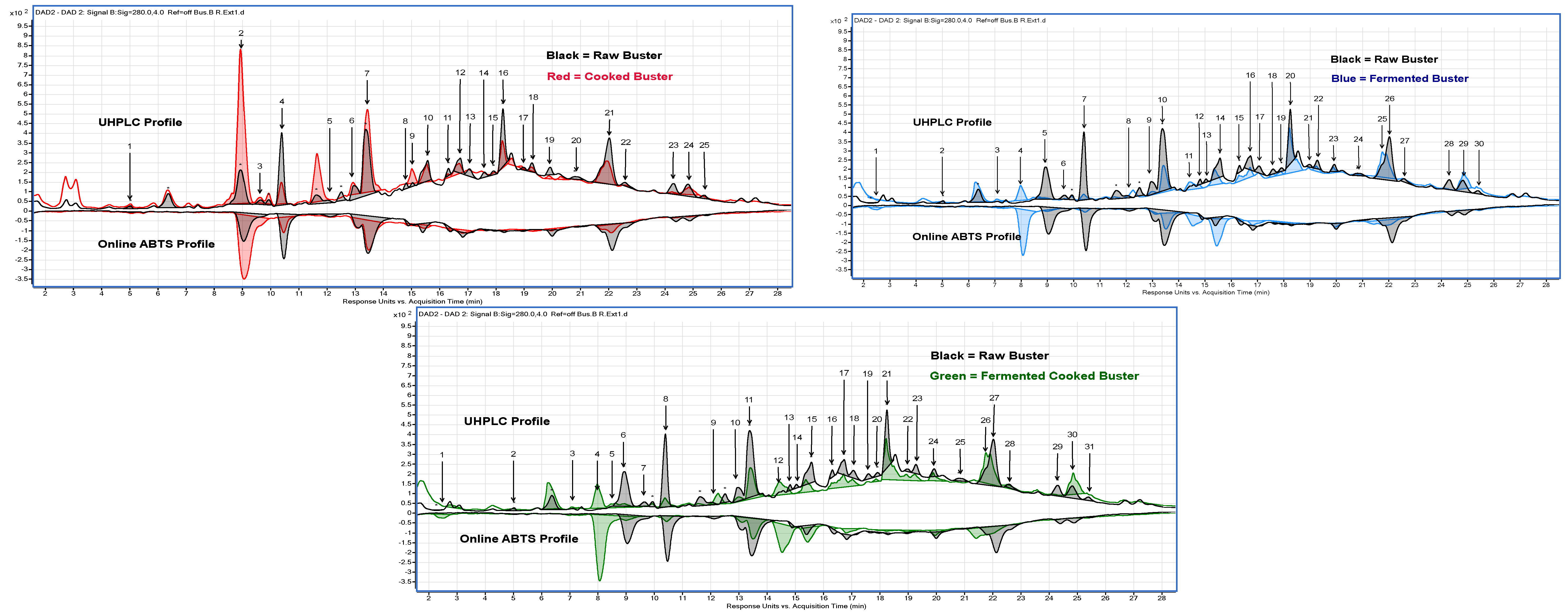 Molecules 29 03626 g003