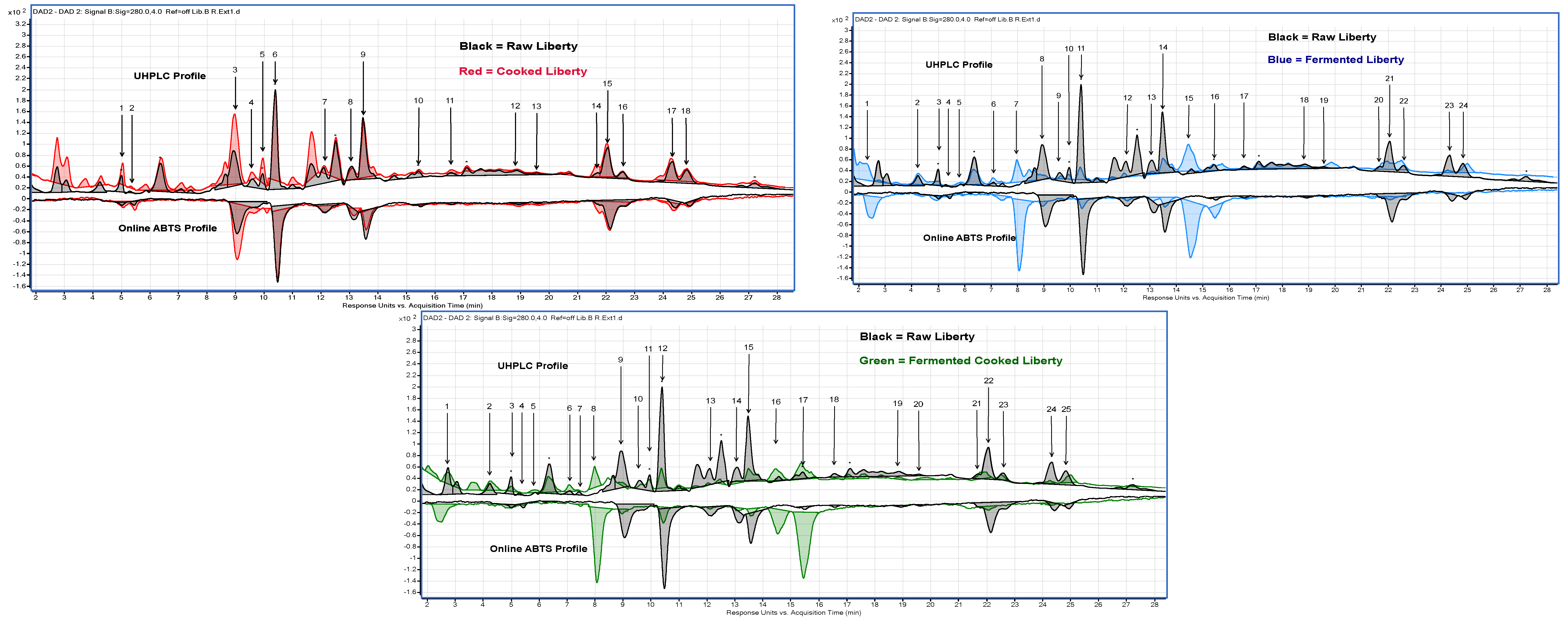 Molecules 29 03626 g004