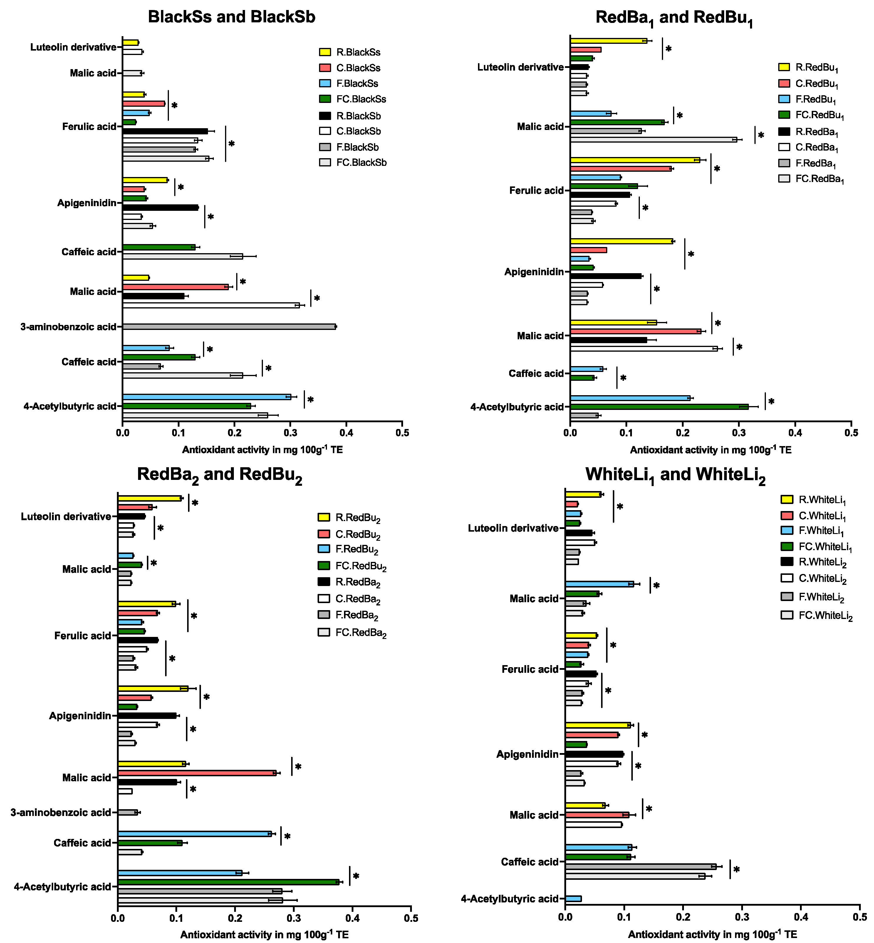 Molecules 29 03626 g006