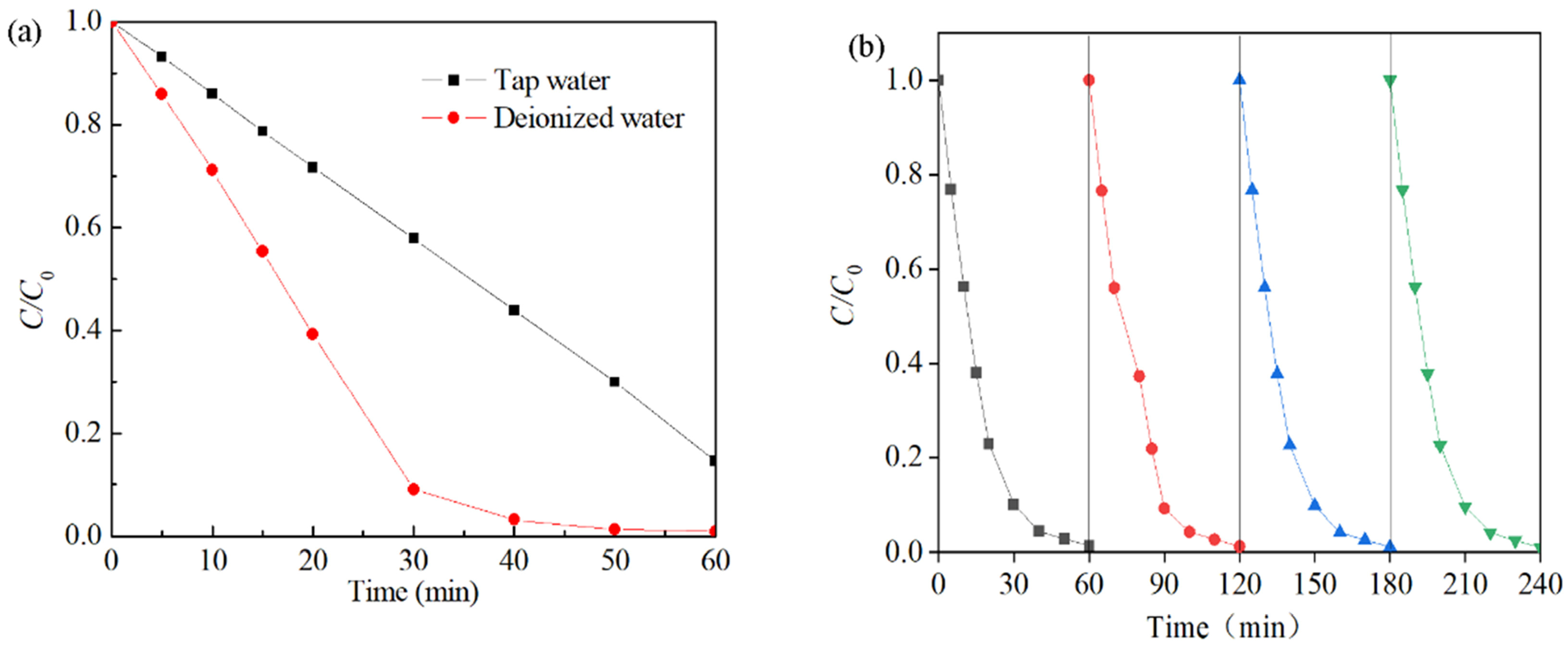 Molecules 29 03633 g010
