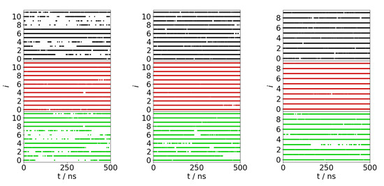 Molecules 29 03634 g0a1