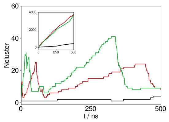 Molecules 29 03634 g0a2