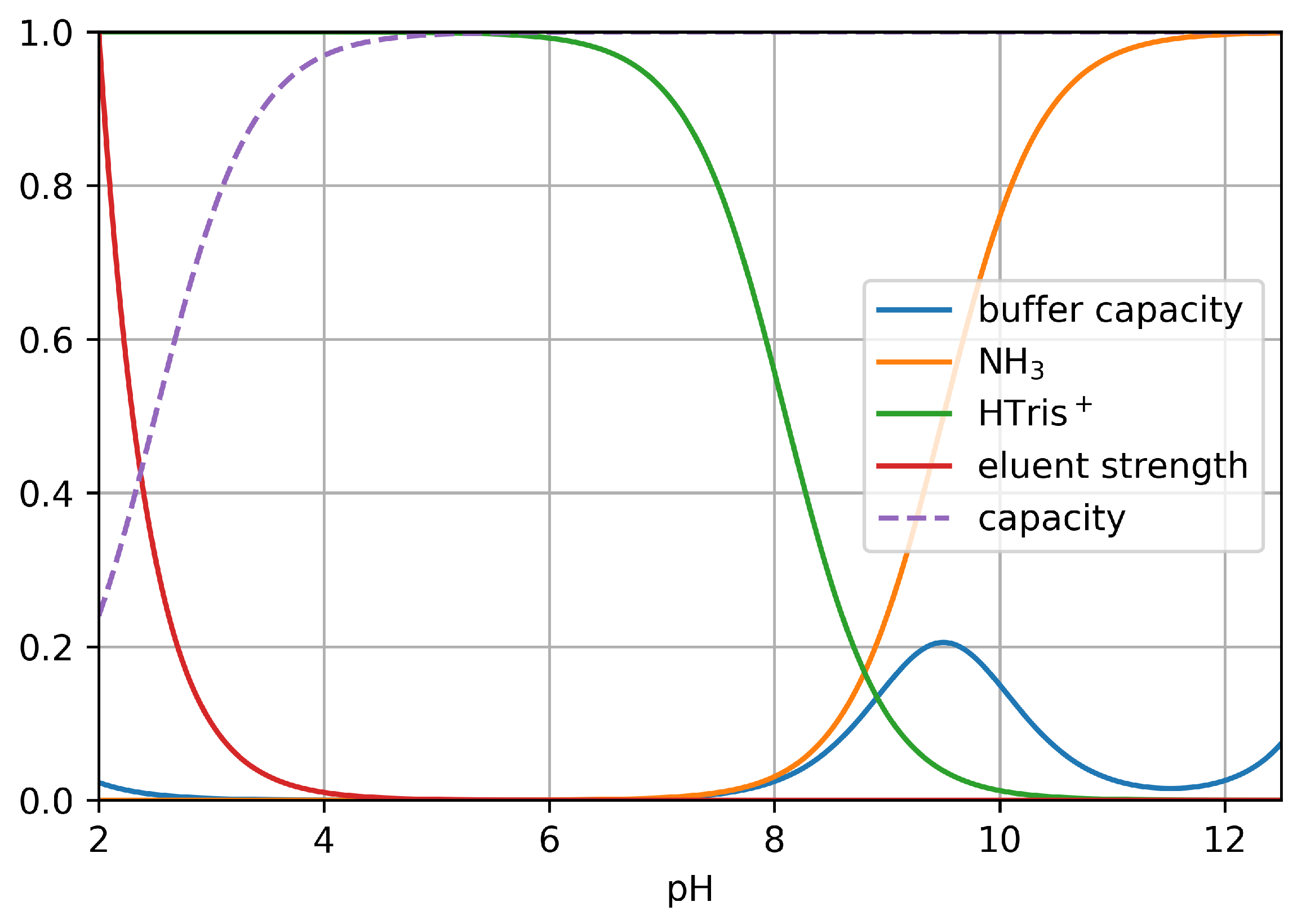 Molecules 29 03637 g006