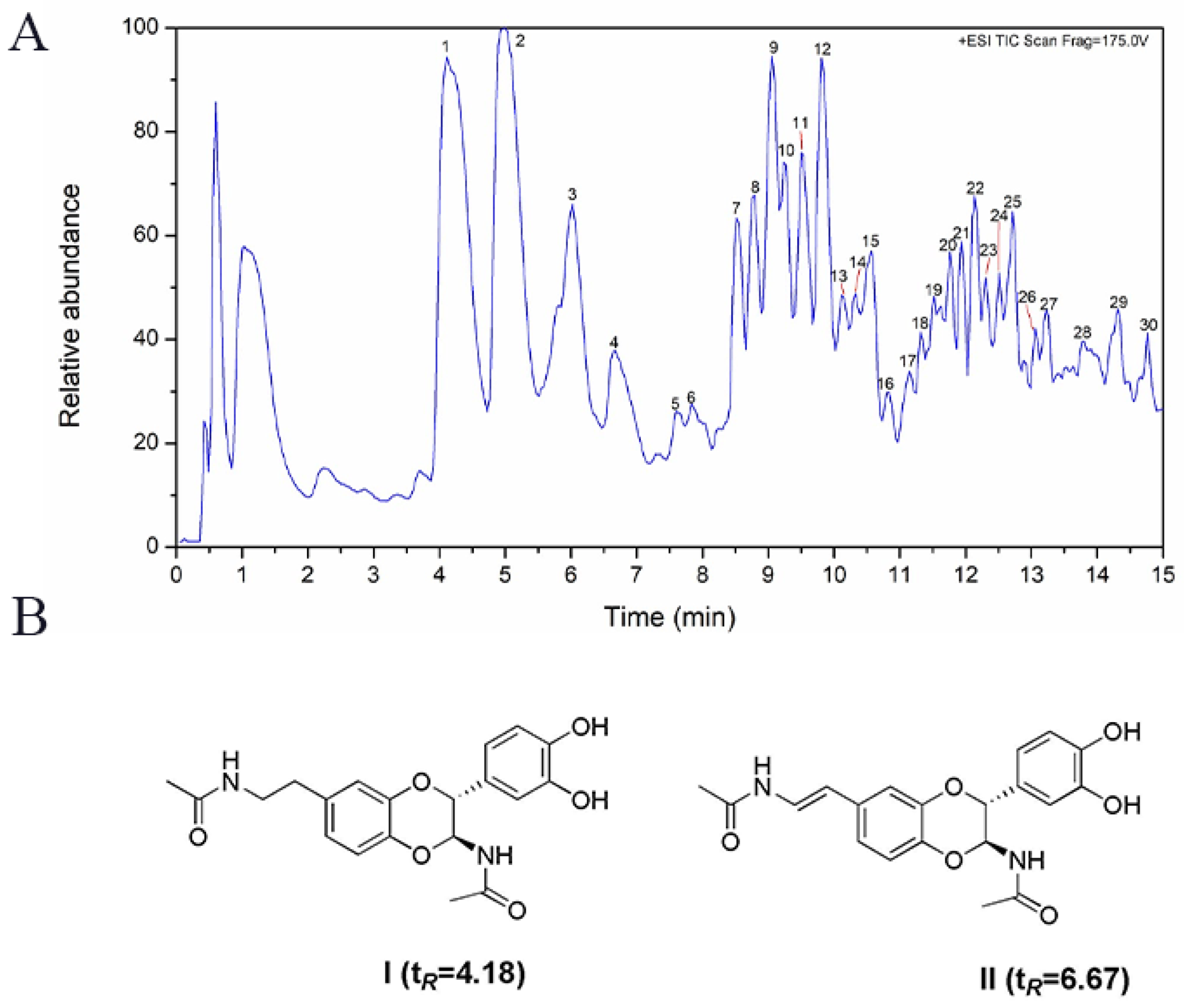 Molecules 29 03638 g001