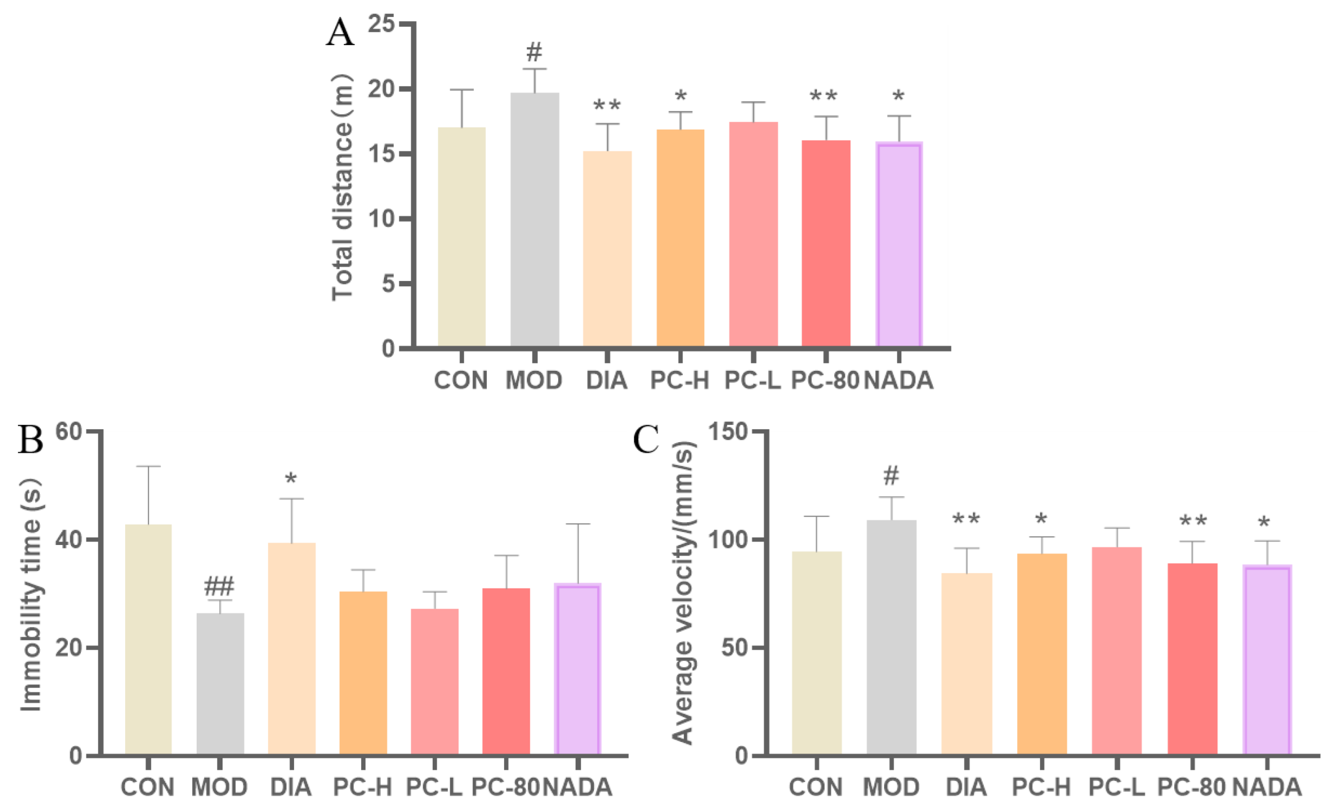 Molecules 29 03638 g003