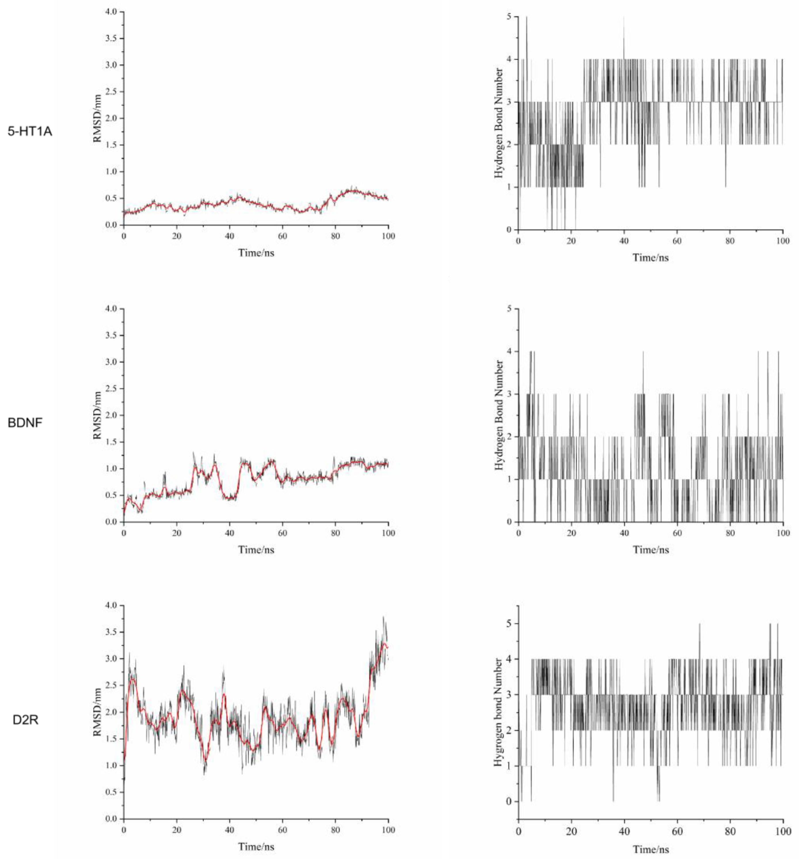Molecules 29 03638 g007