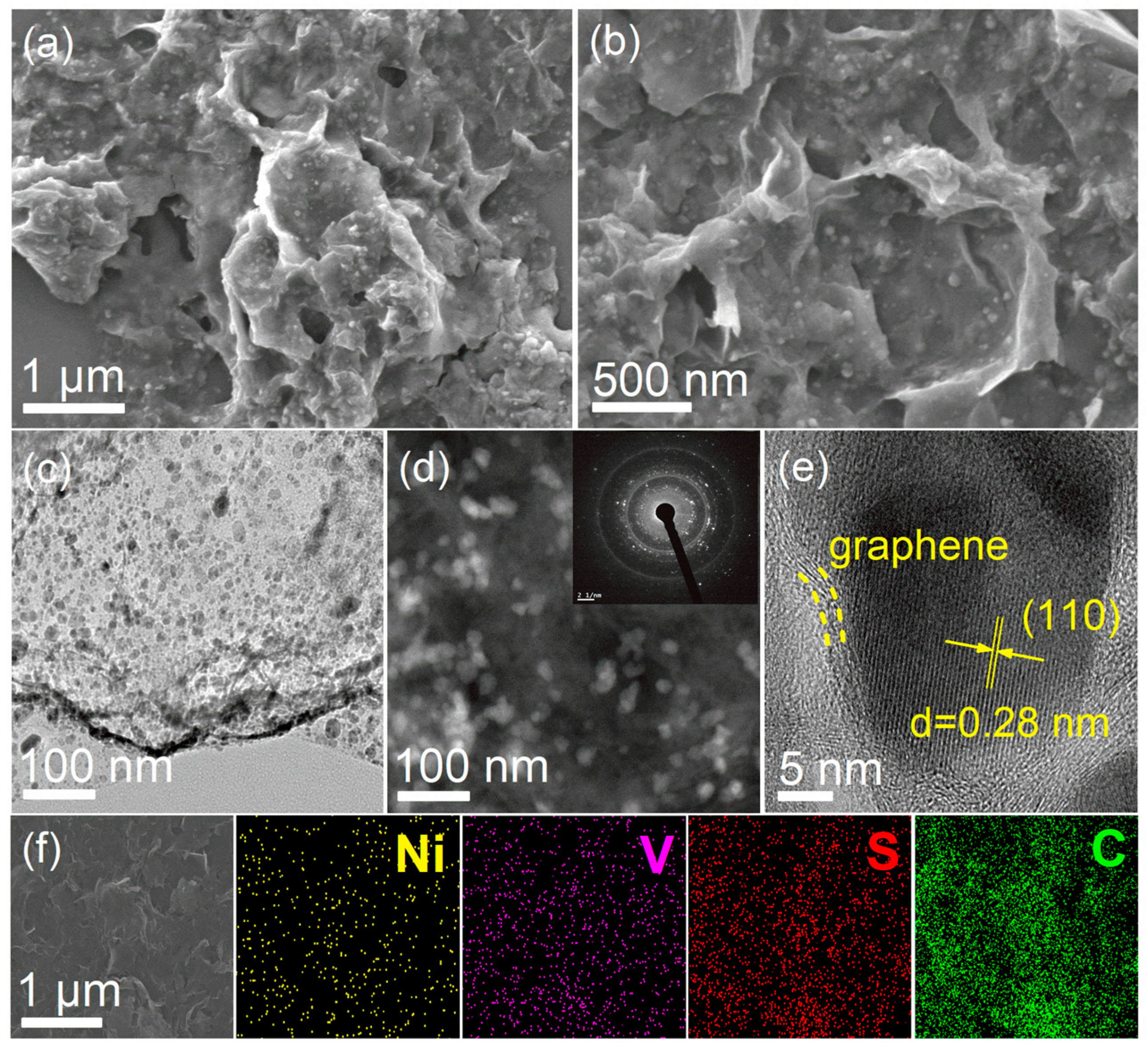 Molecules 29 03642 g001 Molecules 29 03642 g001