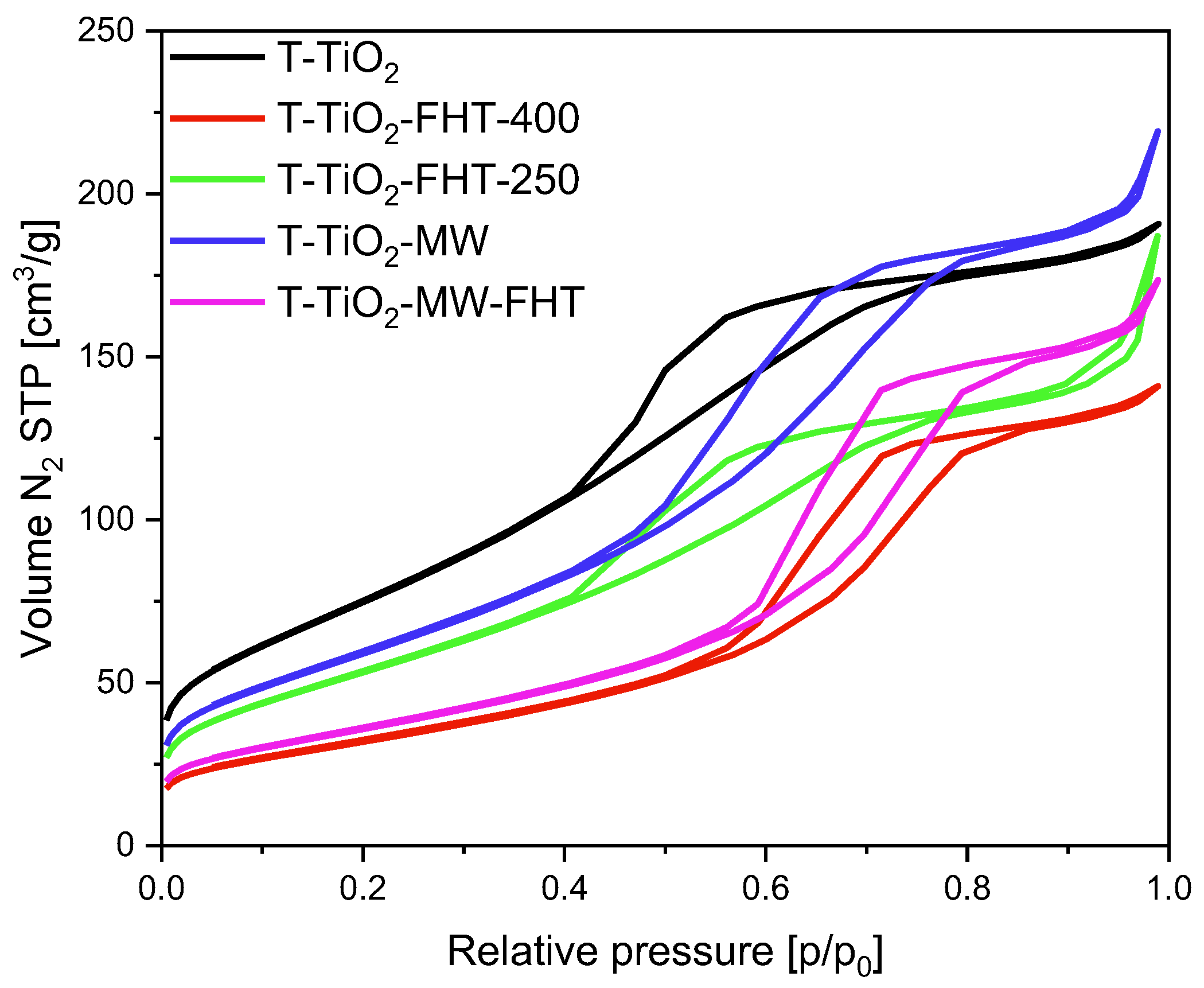 Molecules 29 03646 g002