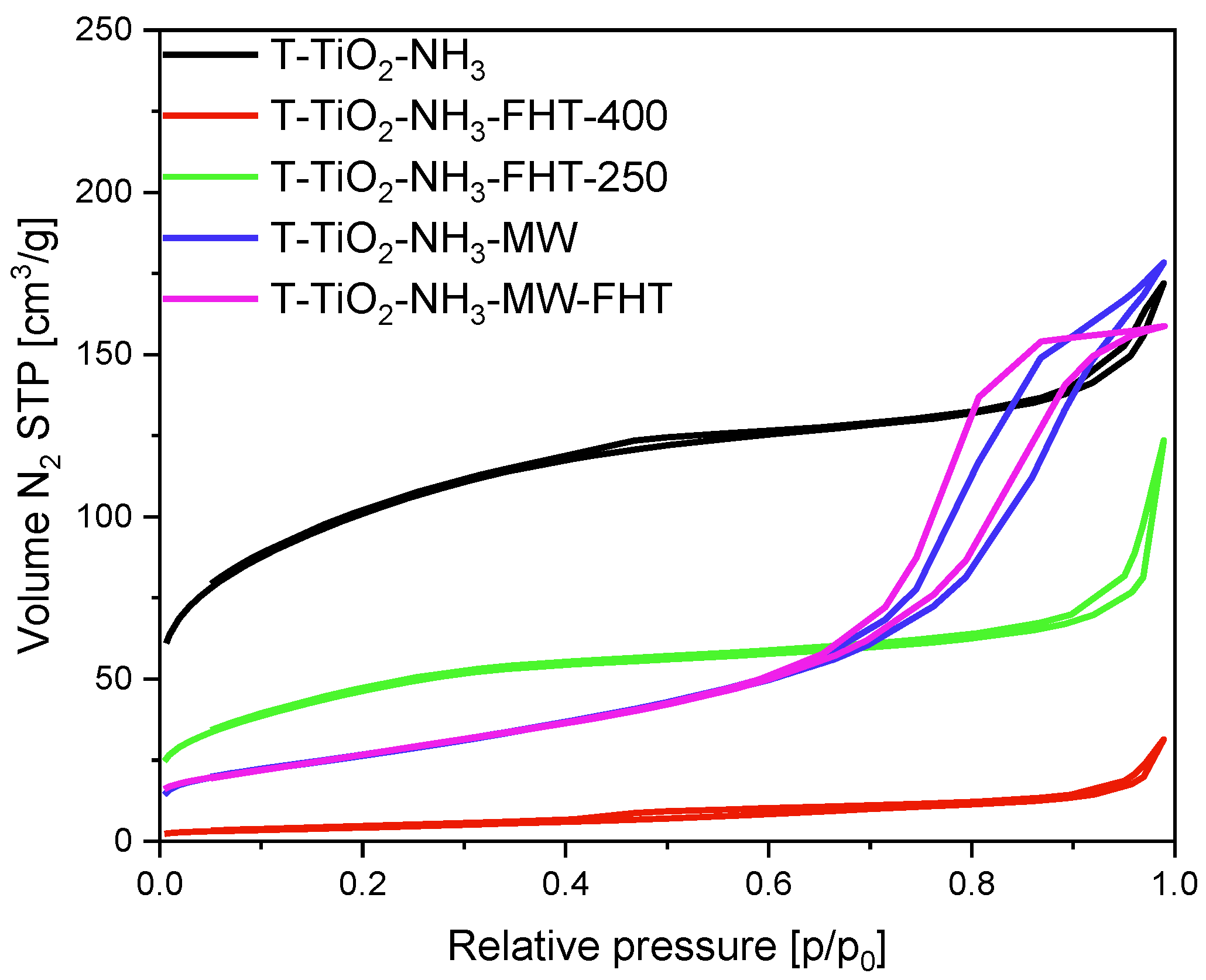 Molecules 29 03646 g004