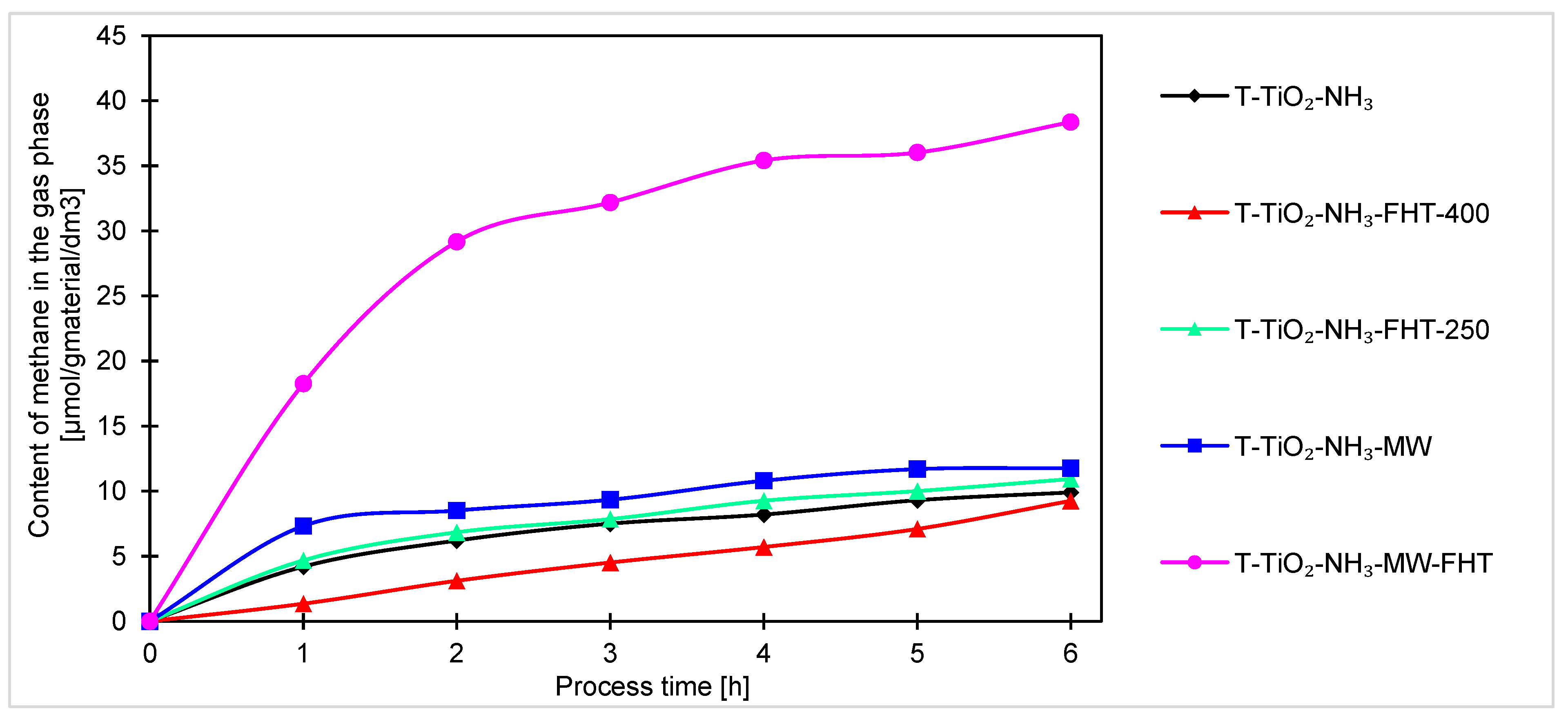 Molecules 29 03646 g011