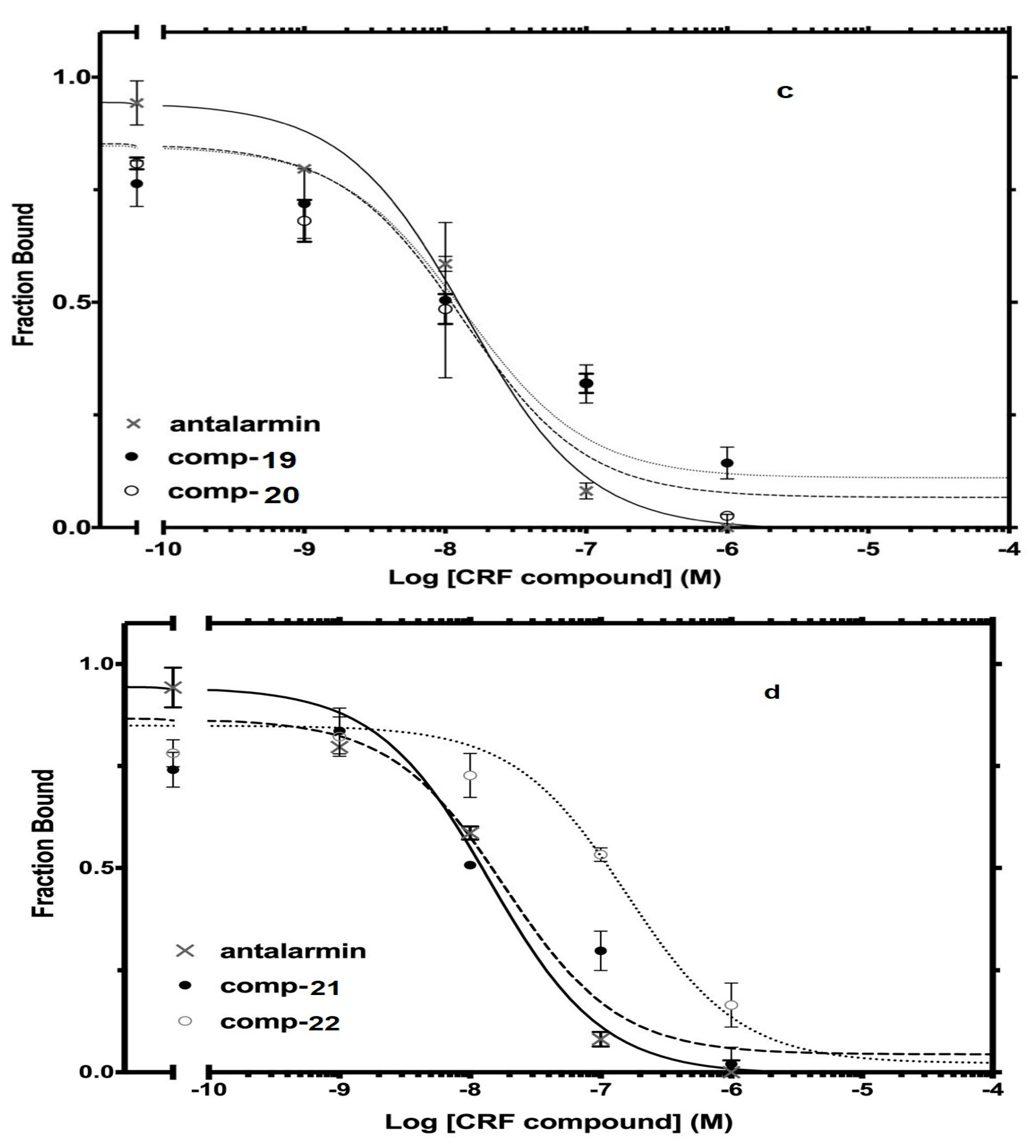 Molecules 29 03647 g006b Molecules 29 03647 g006b