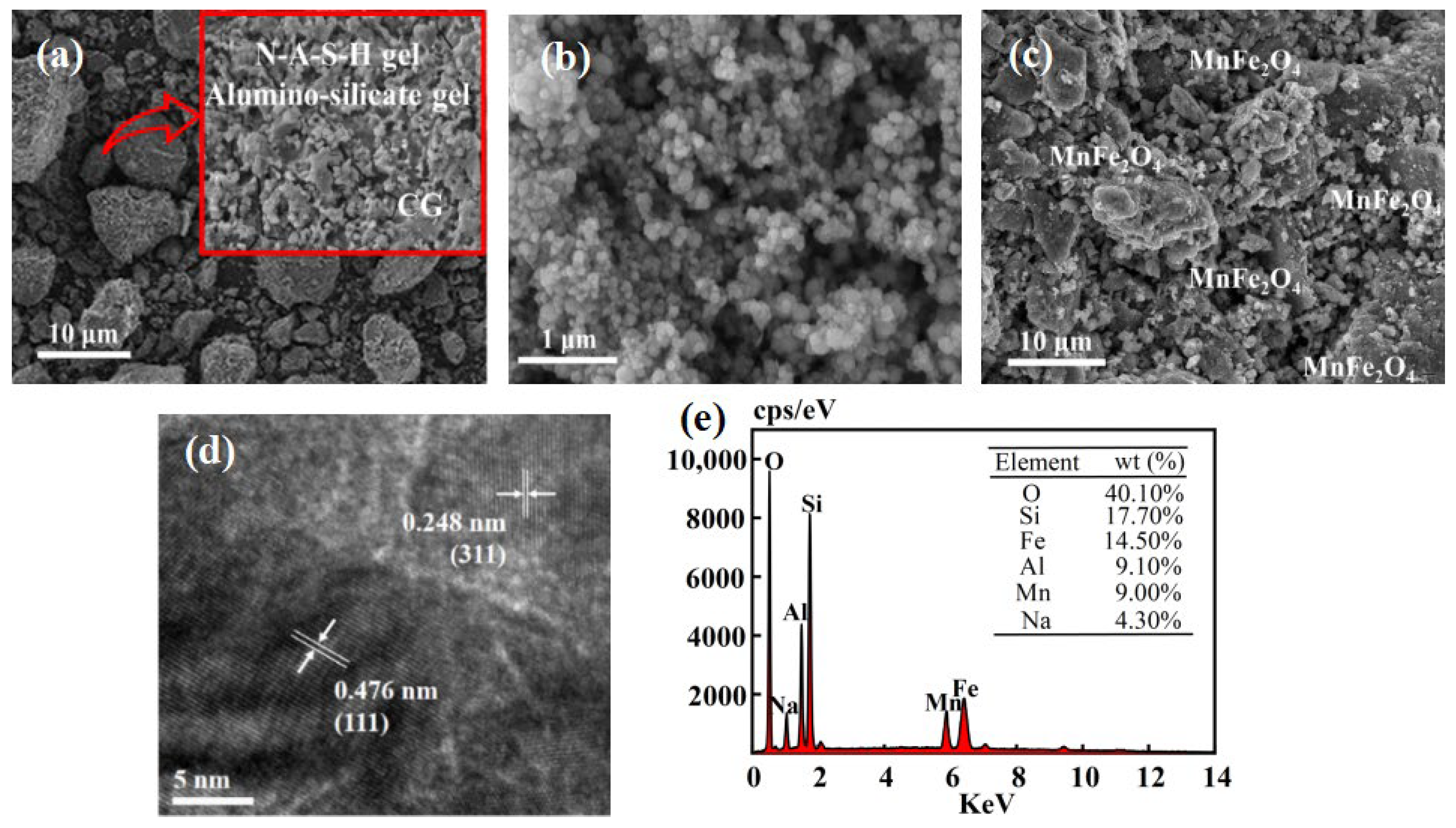 Molecules 29 03657 g002