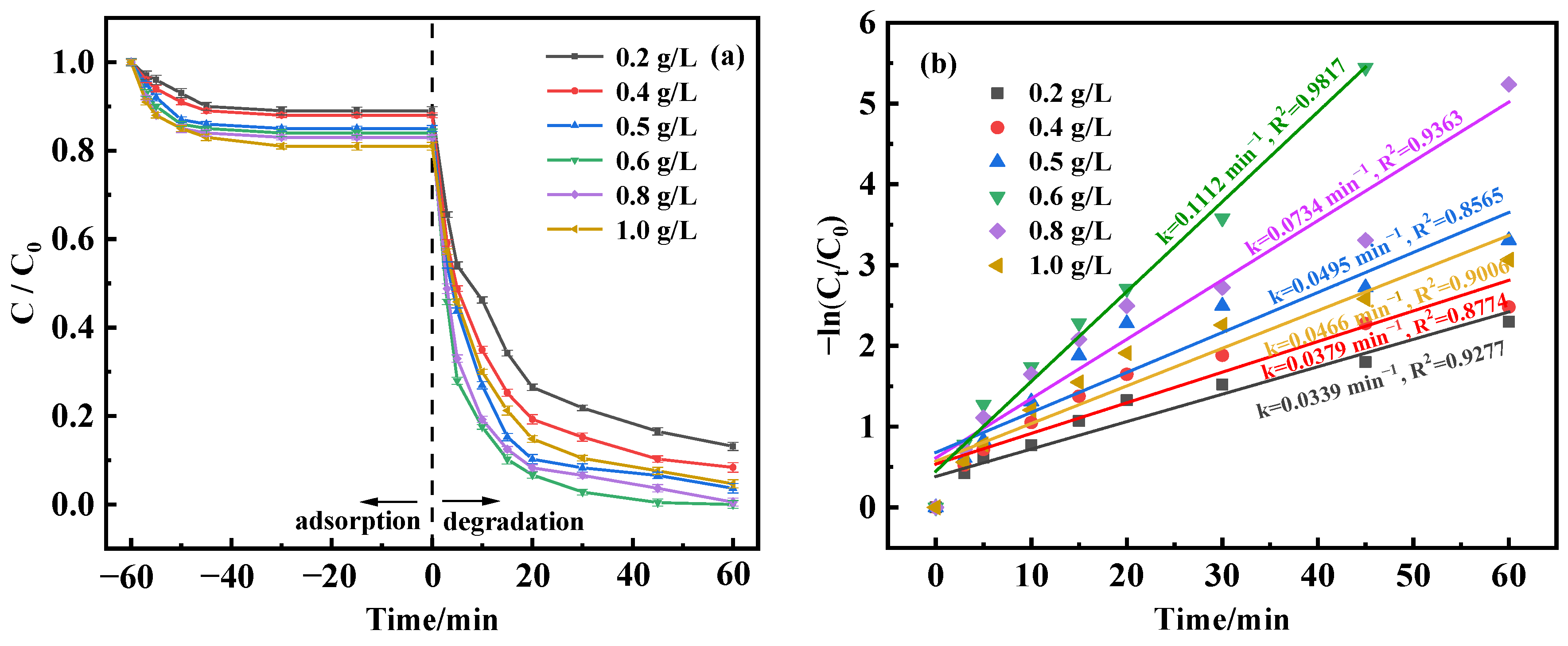 Molecules 29 03657 g007