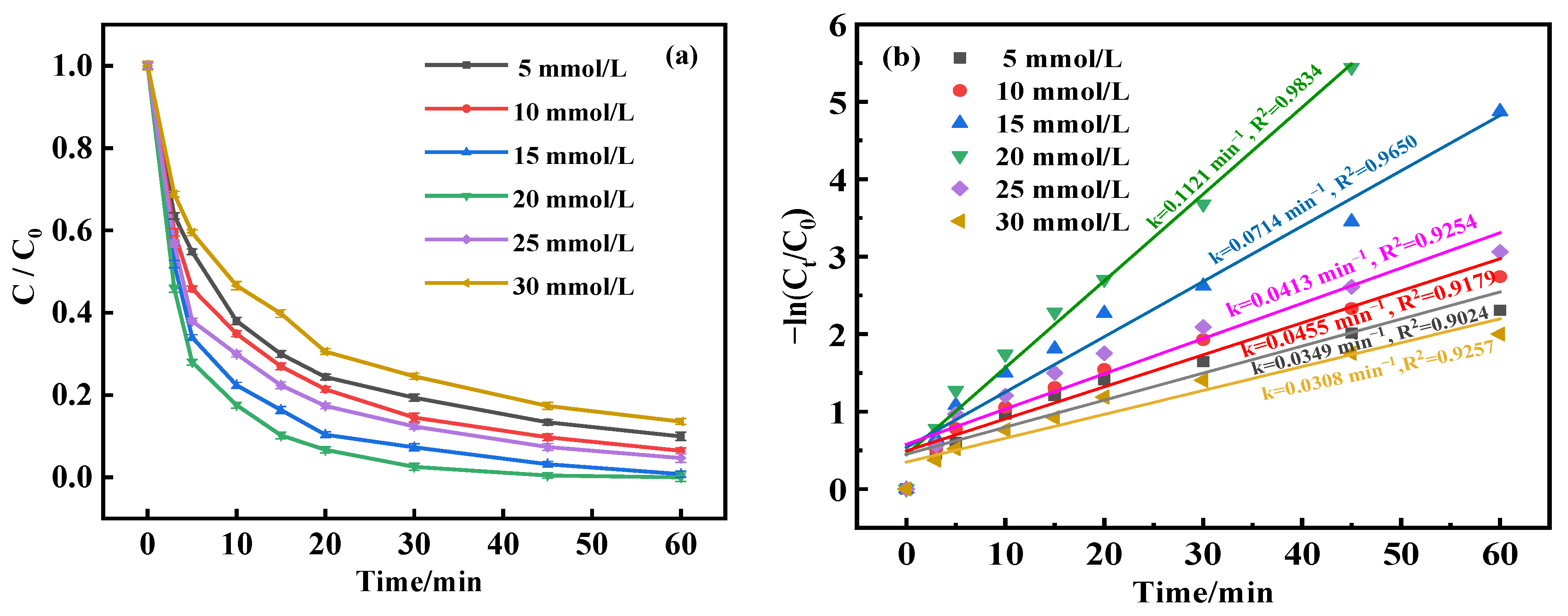 Molecules 29 03657 g008