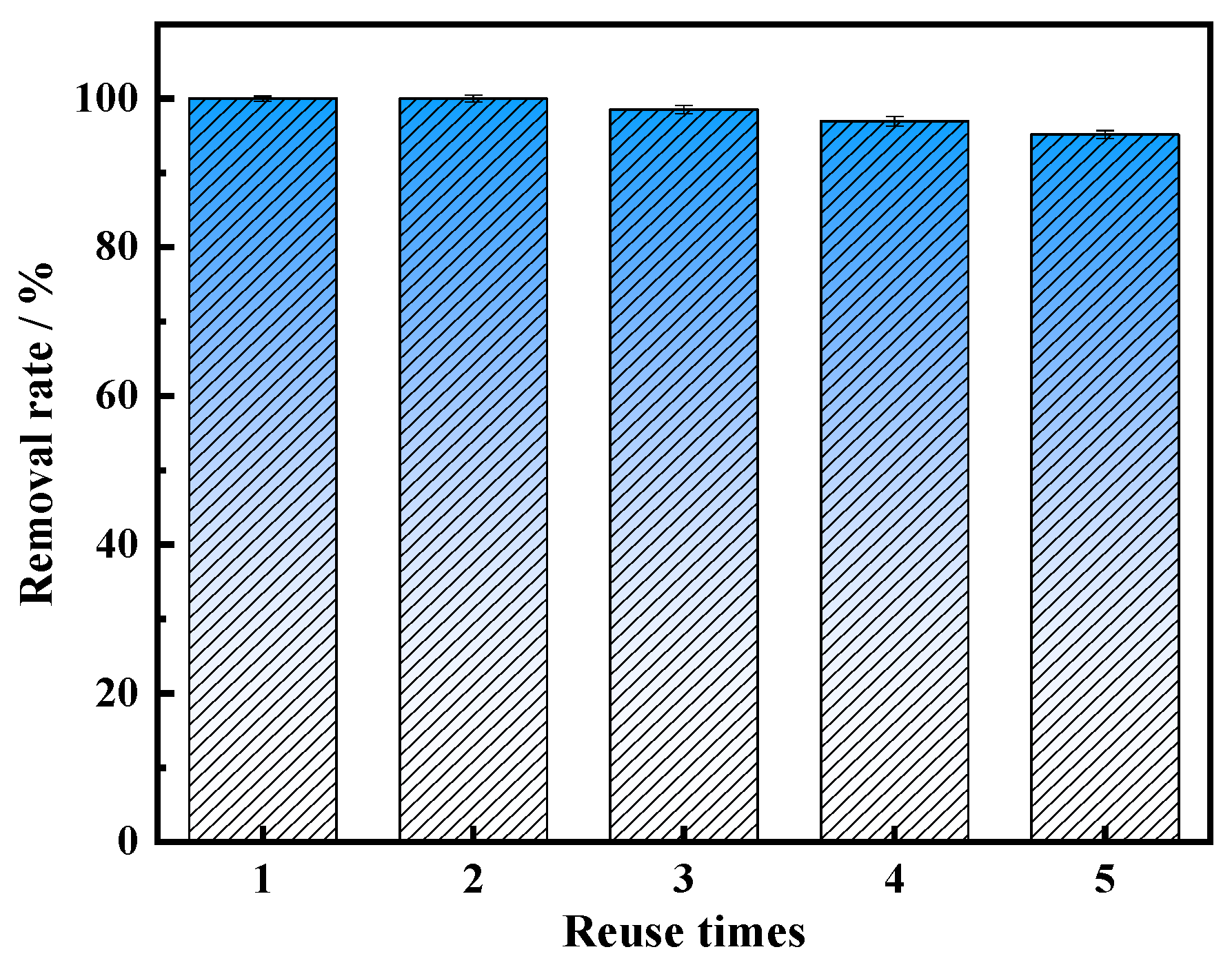 Molecules 29 03657 g009