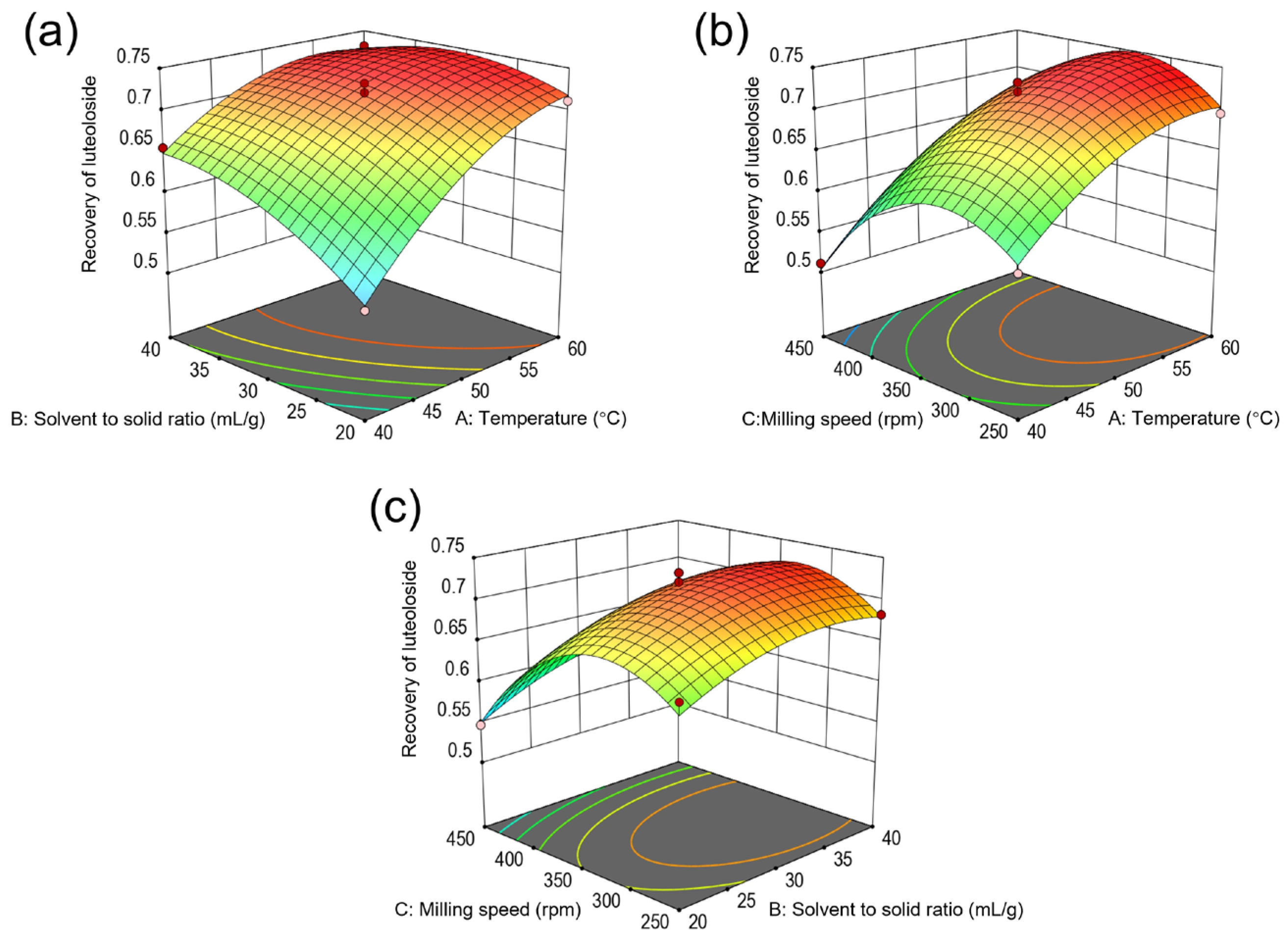 Molecules 29 03658 g005