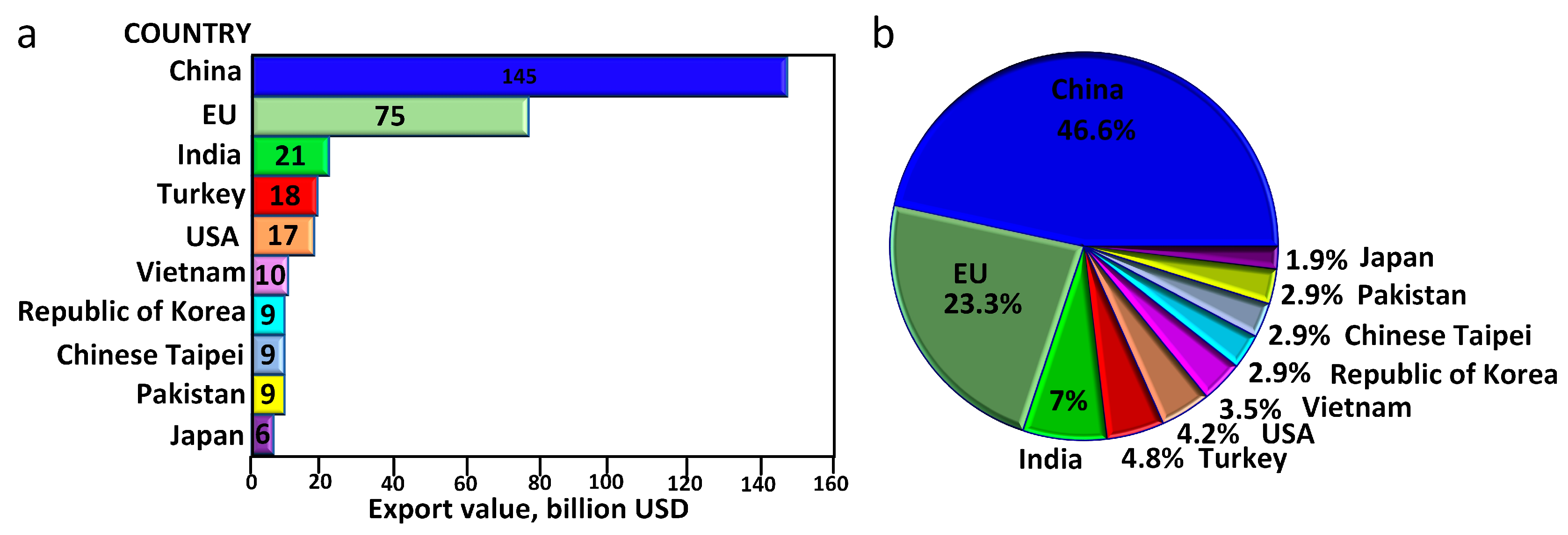 Molecules 29 03659 g001