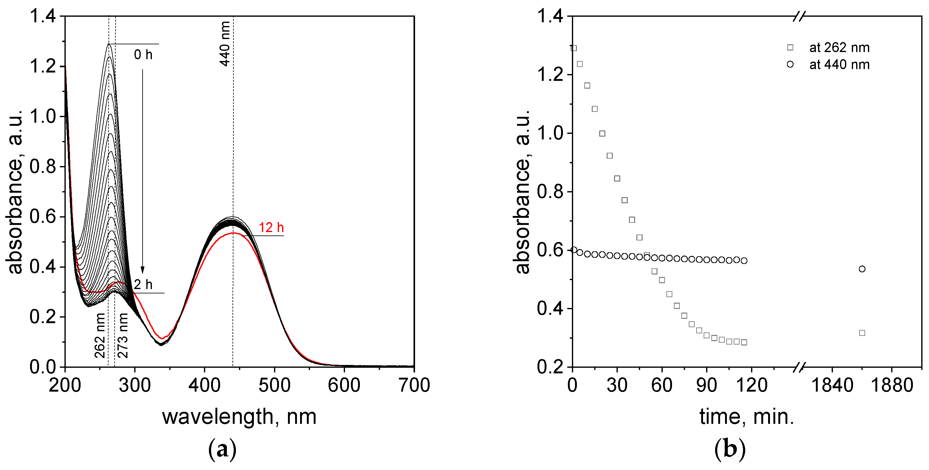 Molecules 29 03659 g008