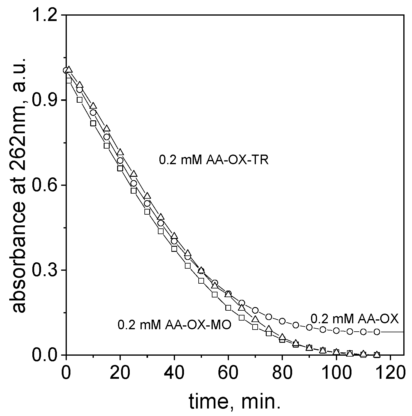 Molecules 29 03659 g009