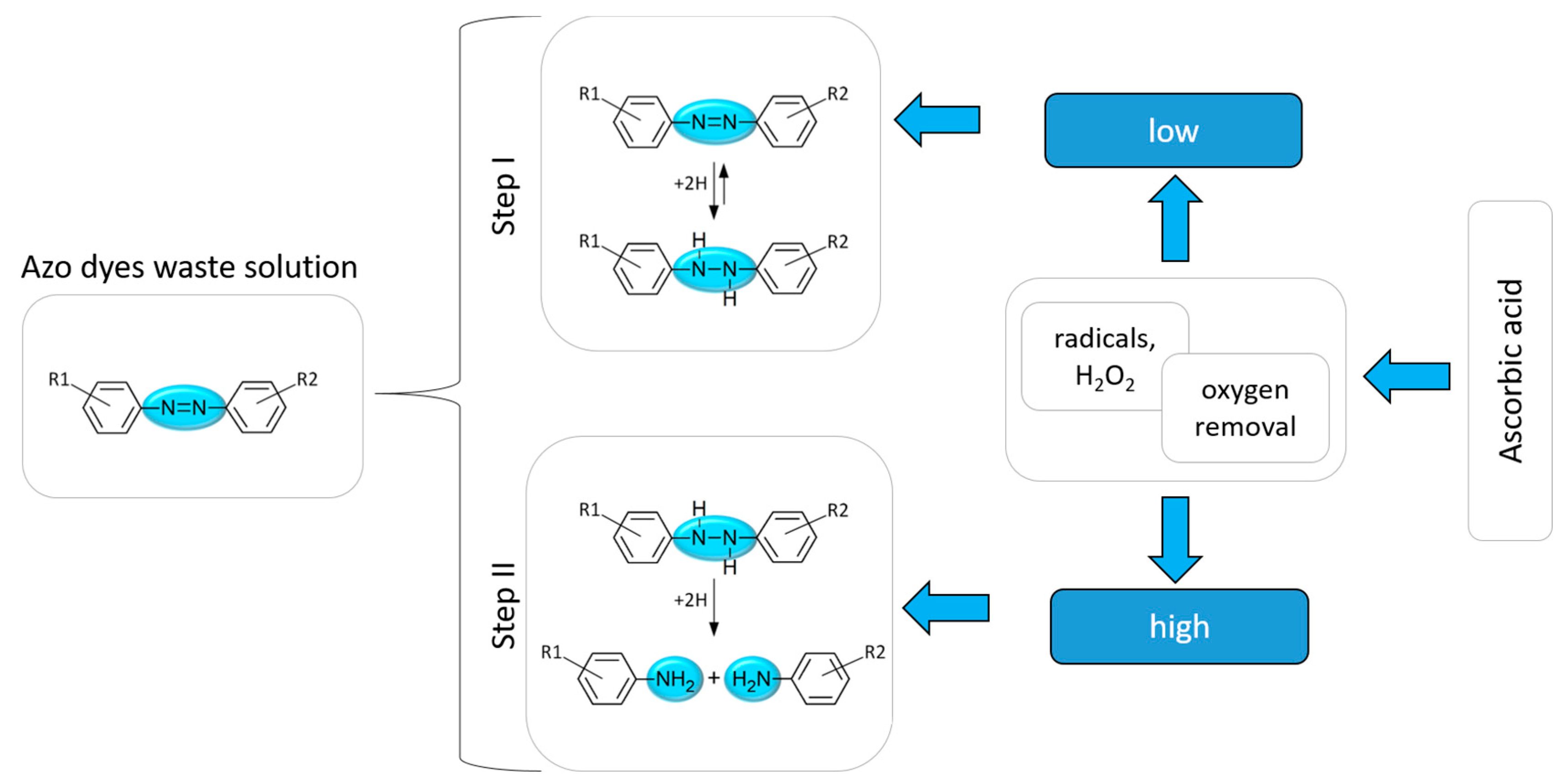 Molecules 29 03659 g010