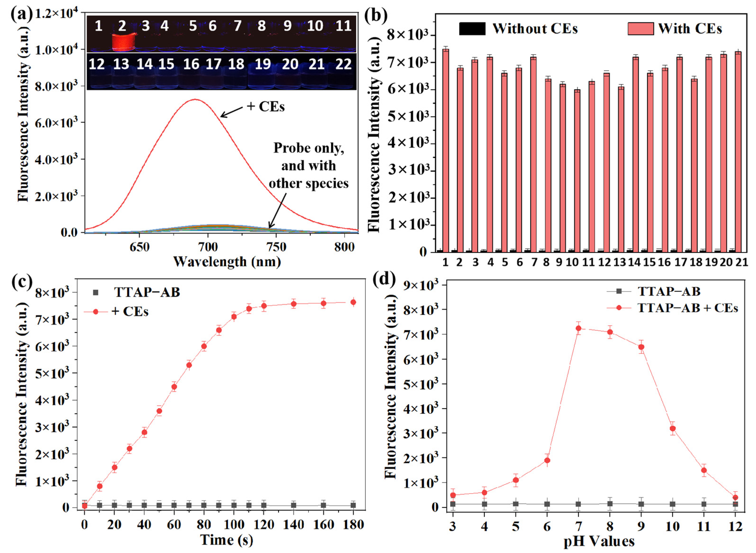 Molecules 29 03660 g002