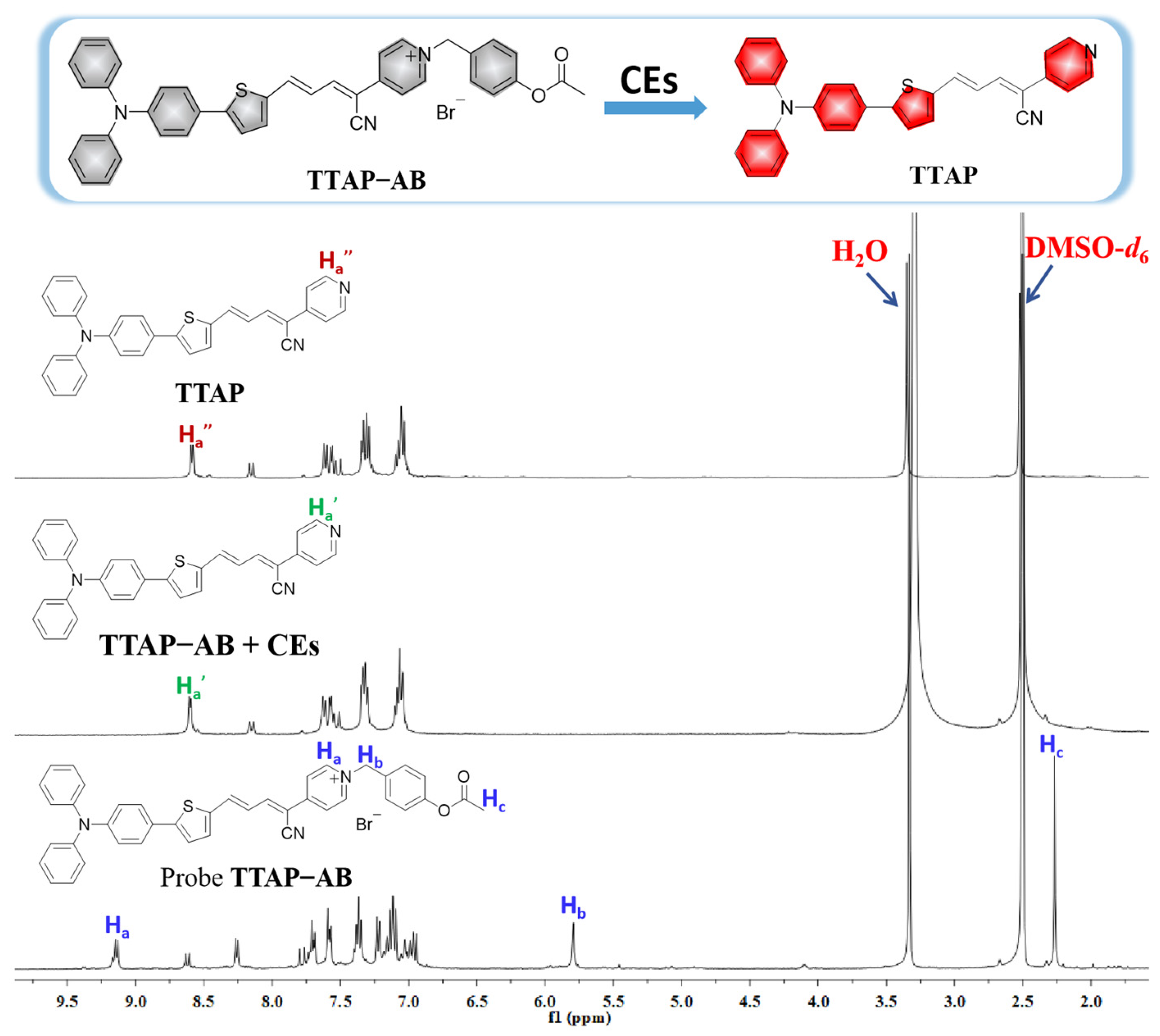 Molecules 29 03660 g003