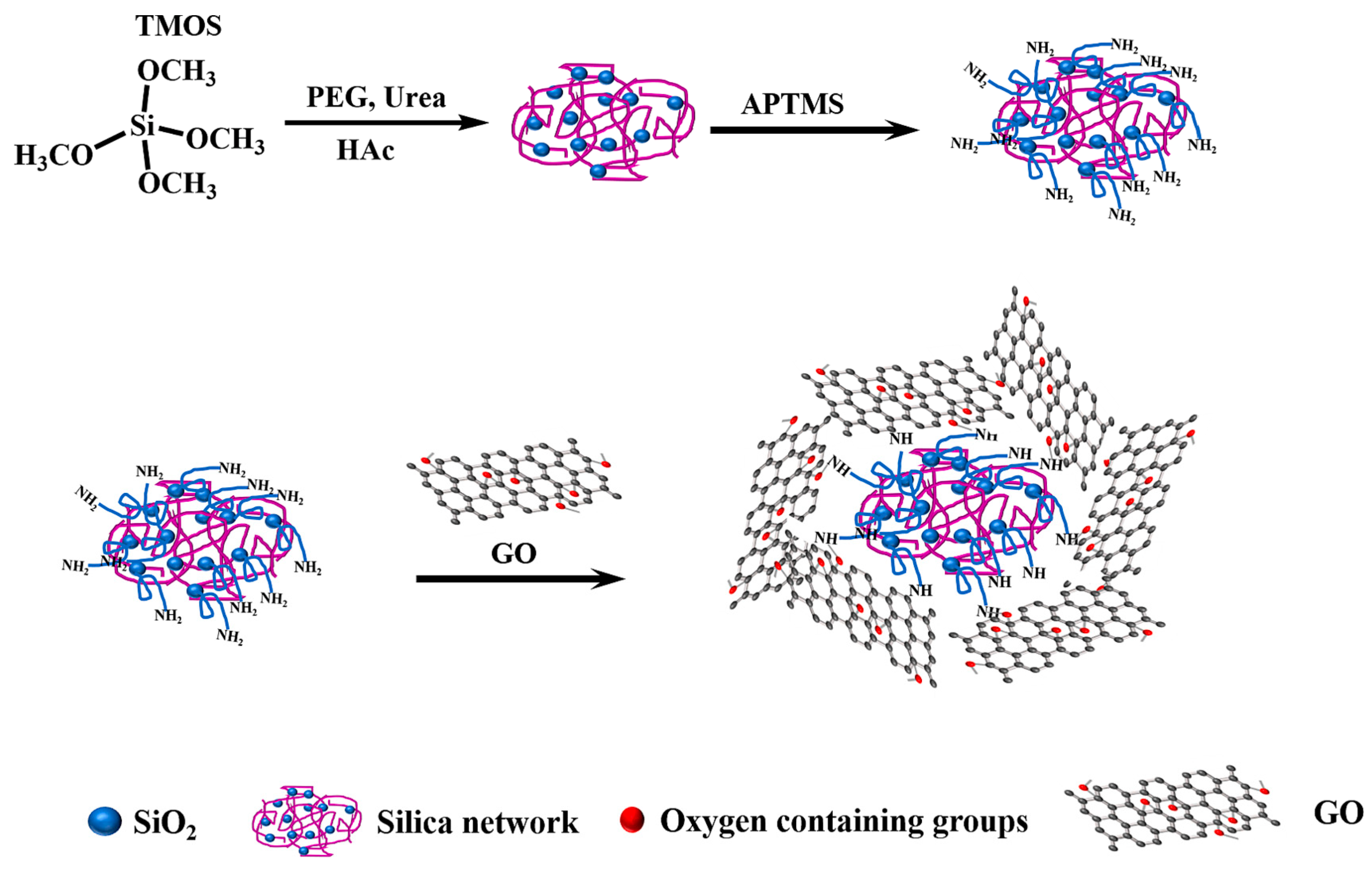 Molecules 29 03661 g002