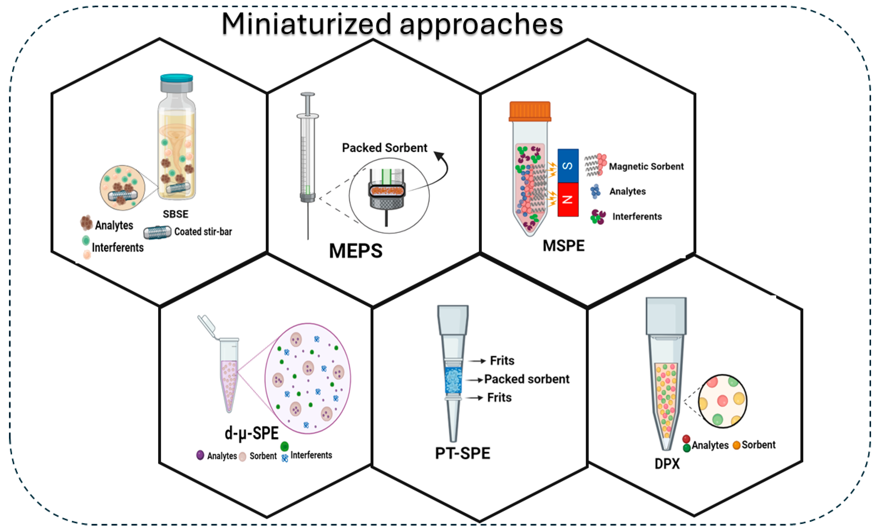 Molecules 29 03661 g005