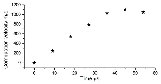 Molecules 29 03664 g0a13
