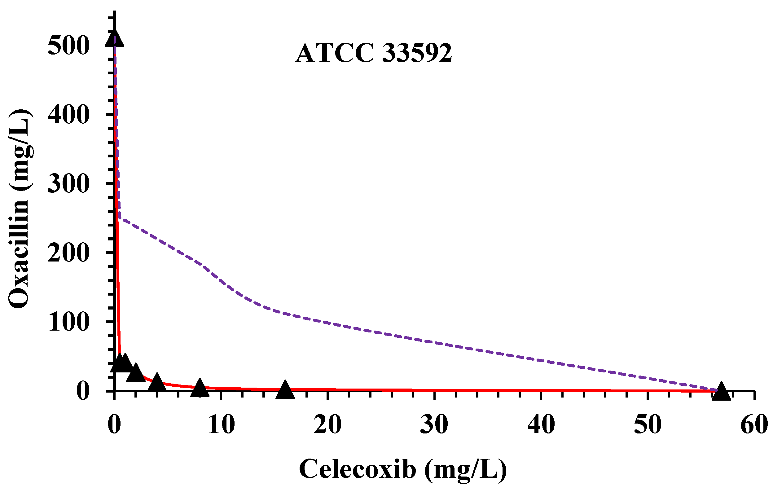 Molecules 29 03665 g001b