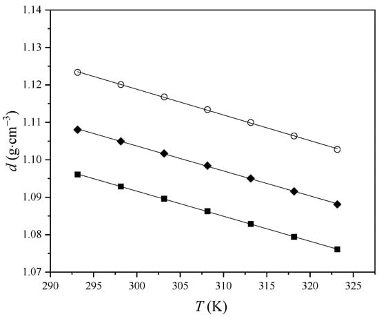 Molecules 29 03668 g001