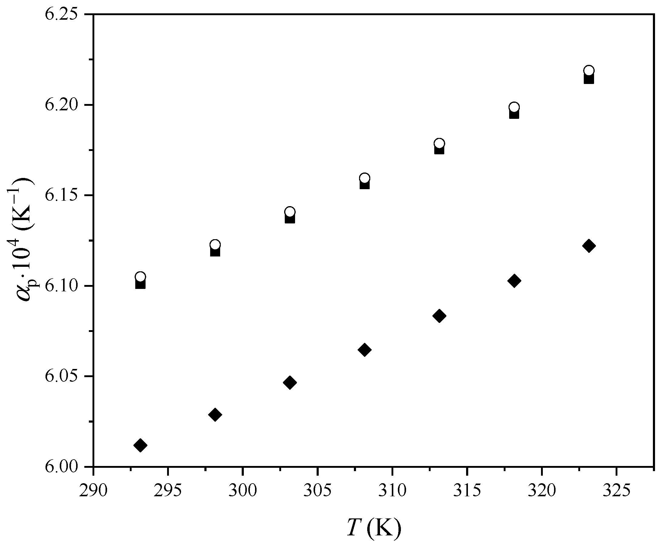 Molecules 29 03668 g002