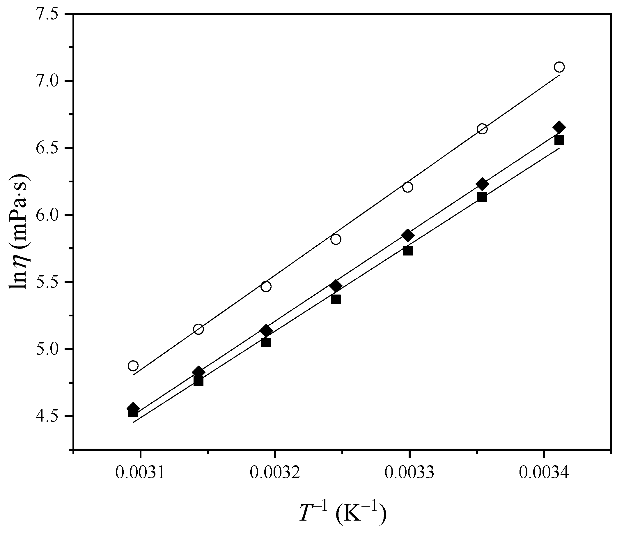 Molecules 29 03668 g004
