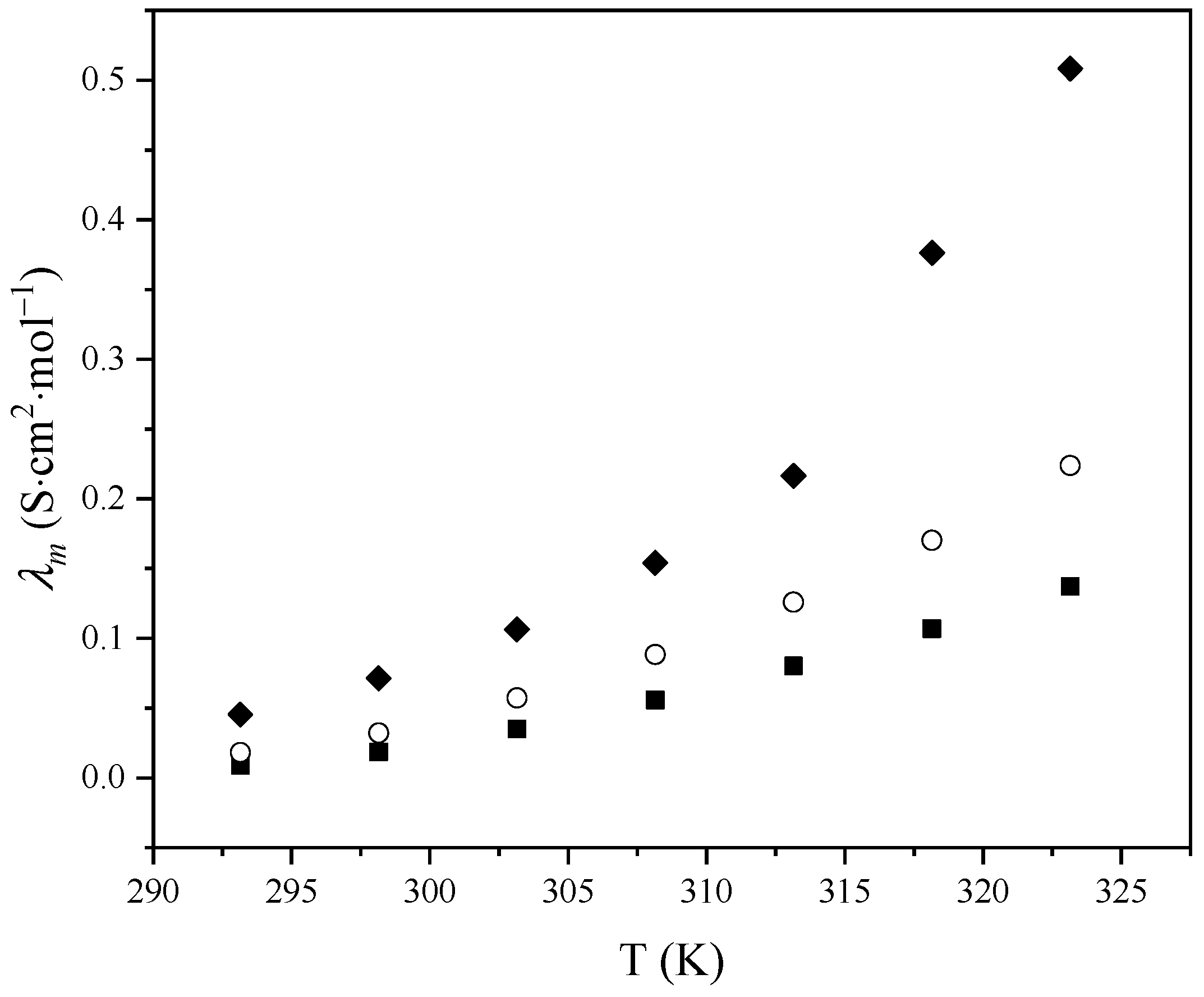 Molecules 29 03668 g005