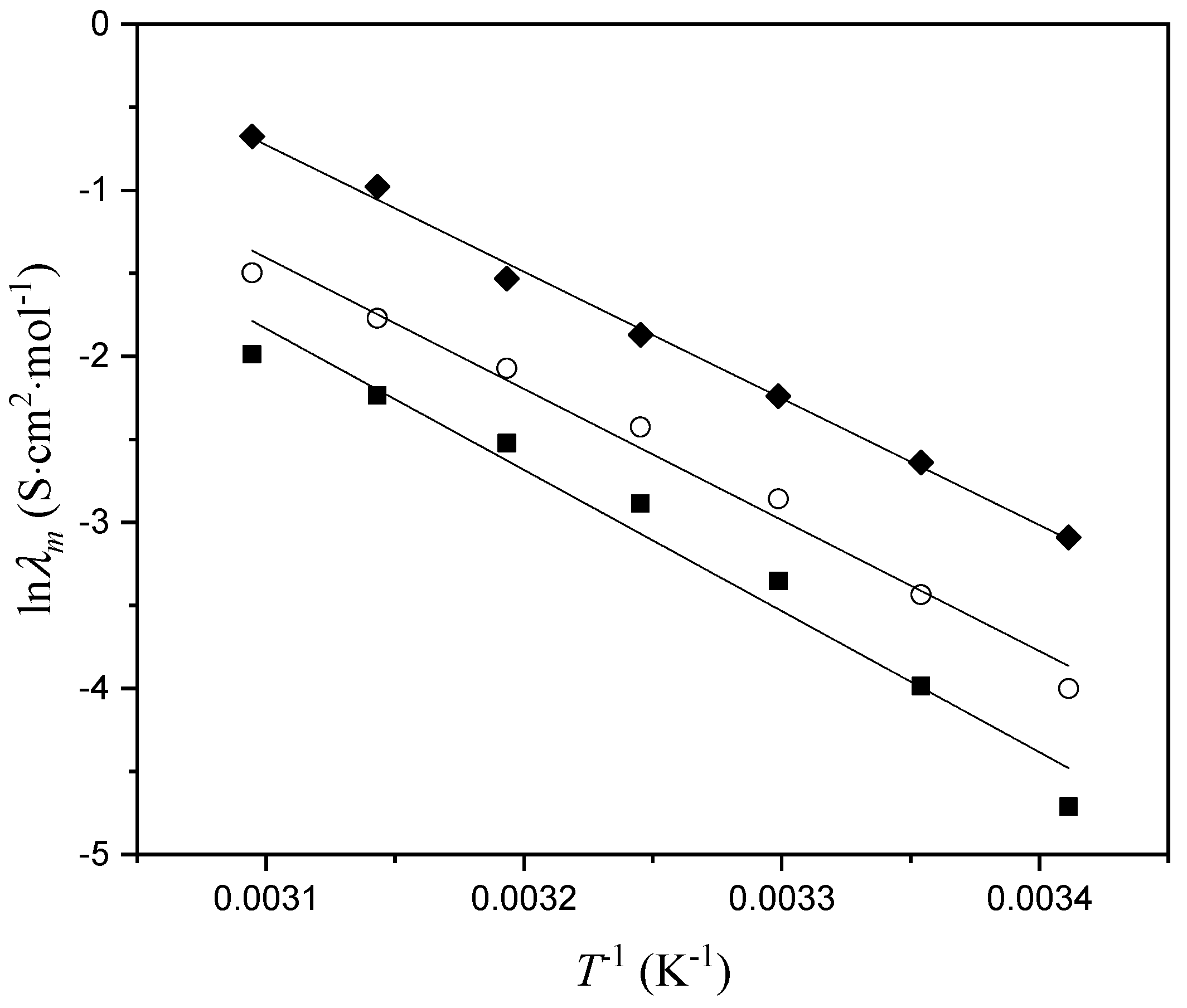 Molecules 29 03668 g006