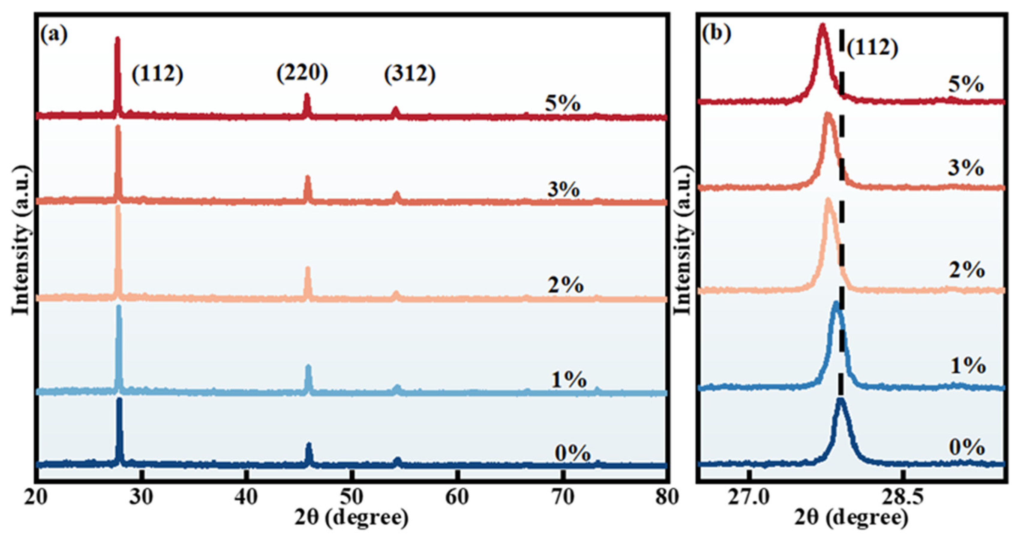 Molecules 29 03670 g001