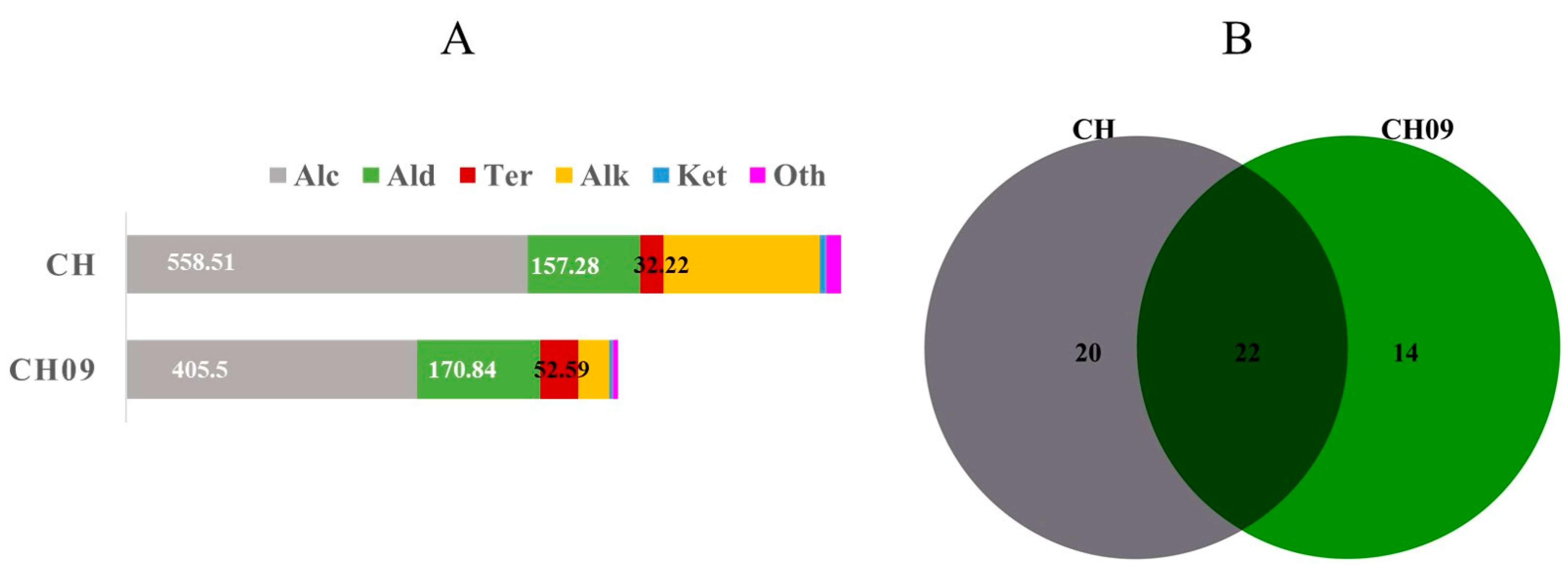 Molecules 29 03671 g002